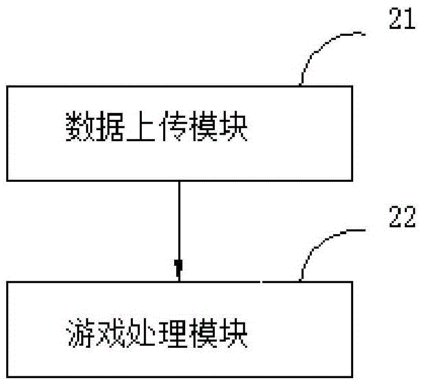 Method and system for controlling mobile phone game based on mobile phone distance sensor