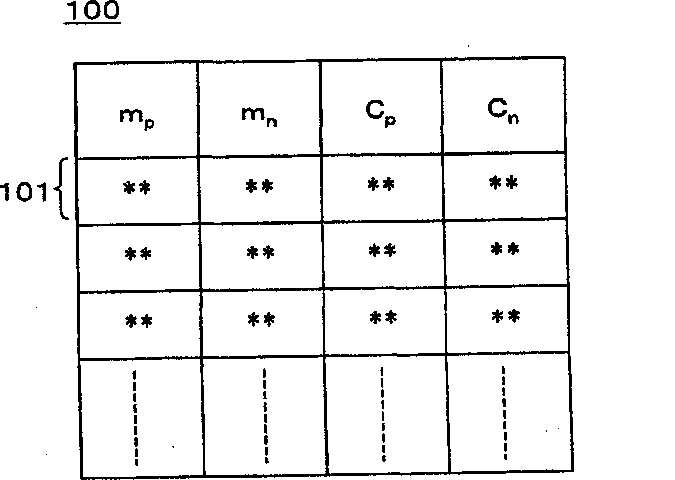 Internal information testing method of secondary battery and apparatus