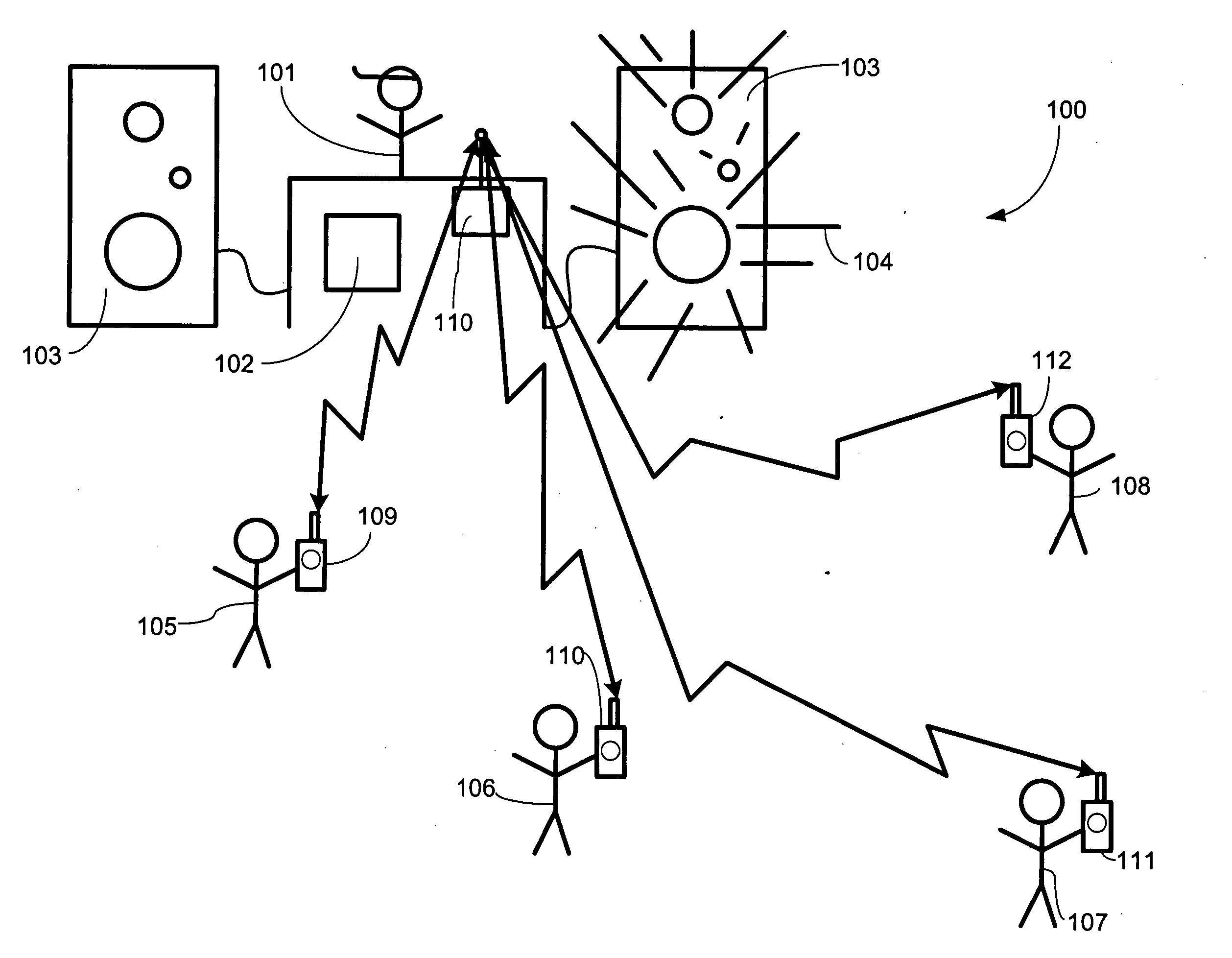 Local area preference determination system and method