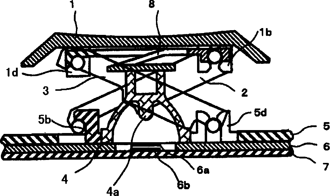 Key switch structure