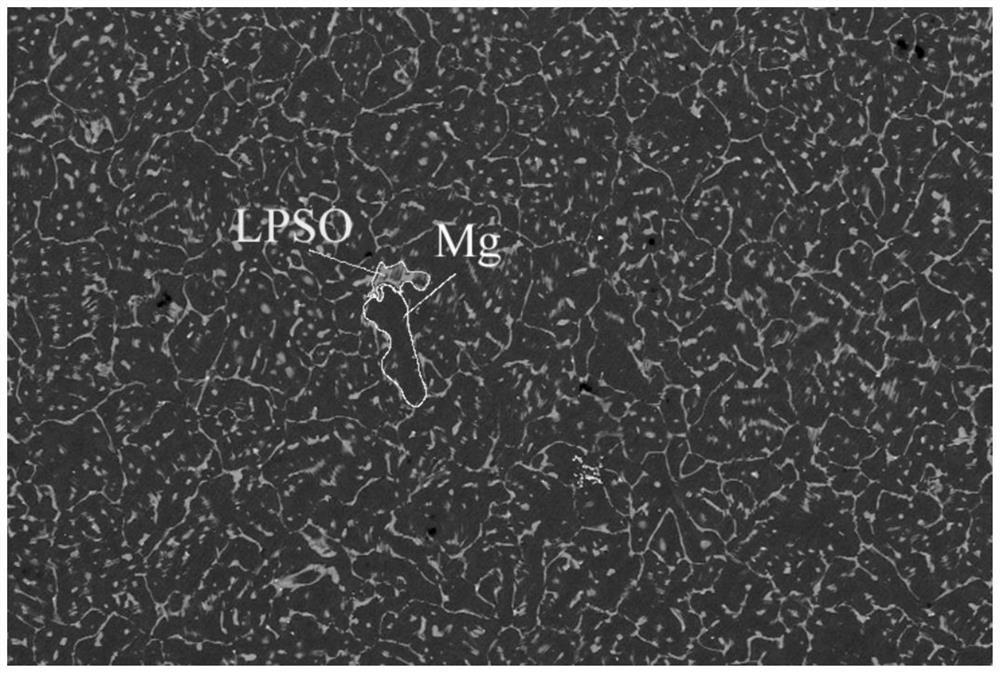 Method for producing hydrogen based on hydrolysis of Mg-Ni-Y alloy containing LPSO second phase