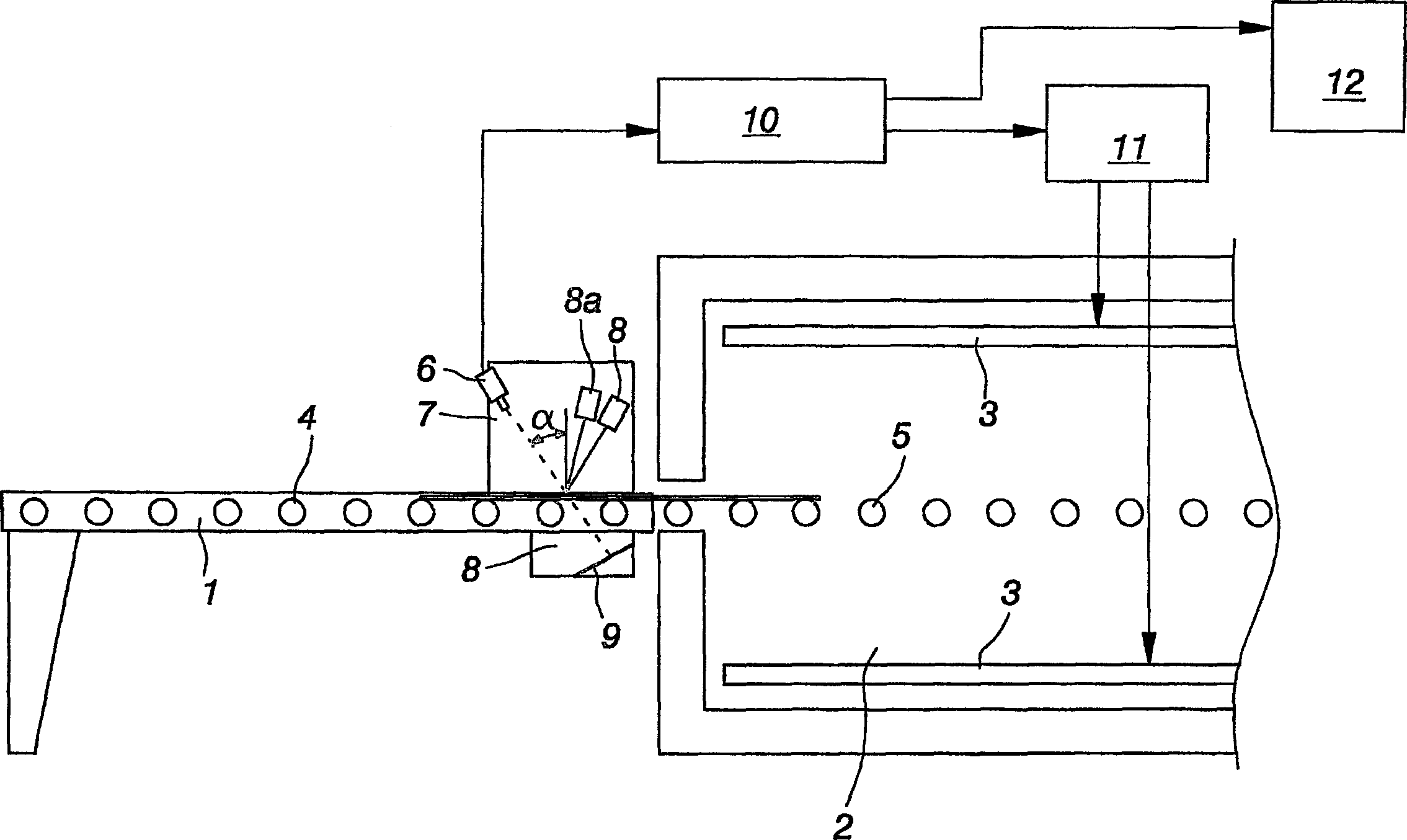 Method and apparatus for monitoring safety glass production or controlling a treatment process