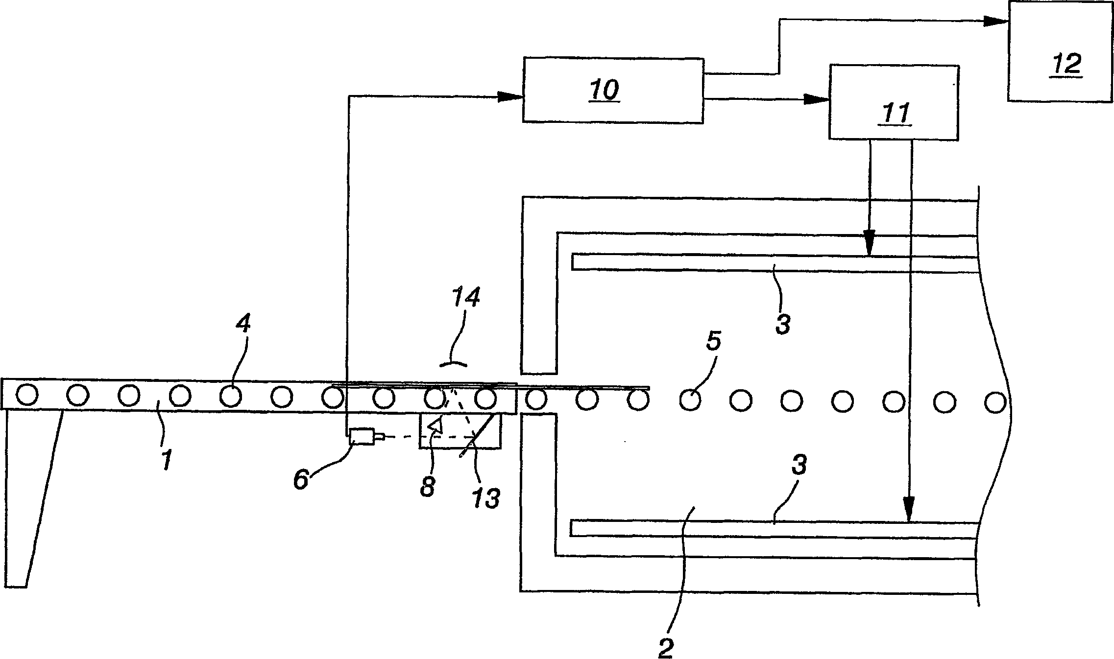 Method and apparatus for monitoring safety glass production or controlling a treatment process