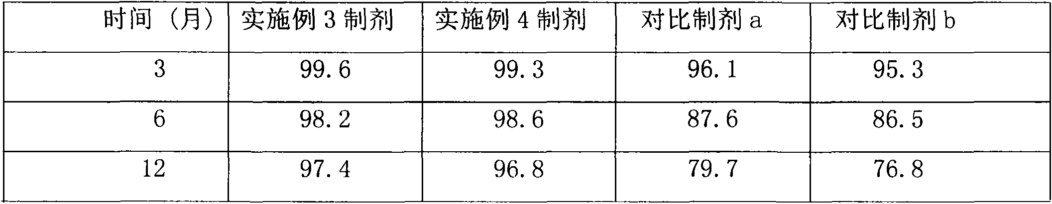 Oily injection containing valnemulin hydrochloride/poloxamer 407