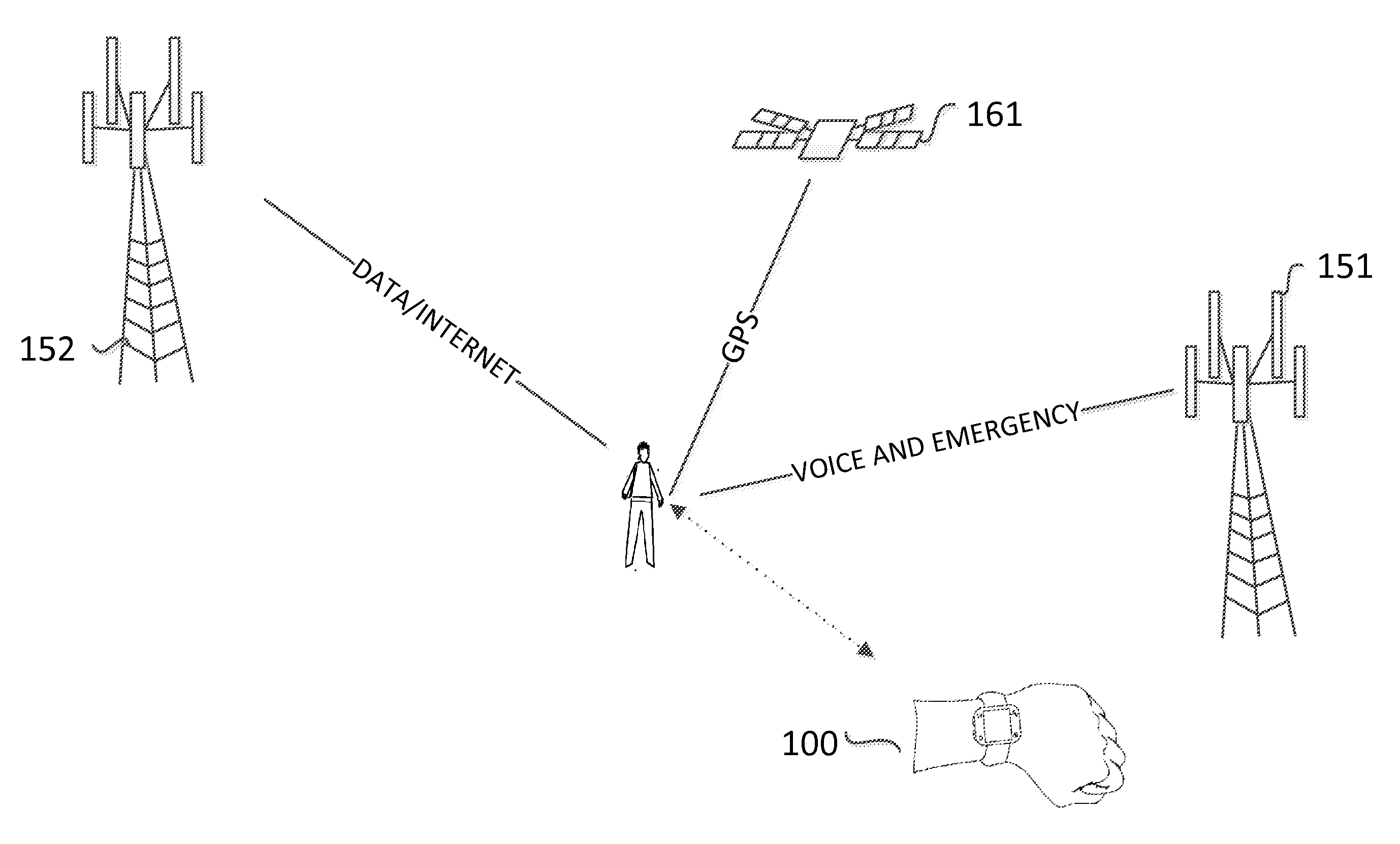 Fall detection apparatus with floor and surface elevation learning capabilites