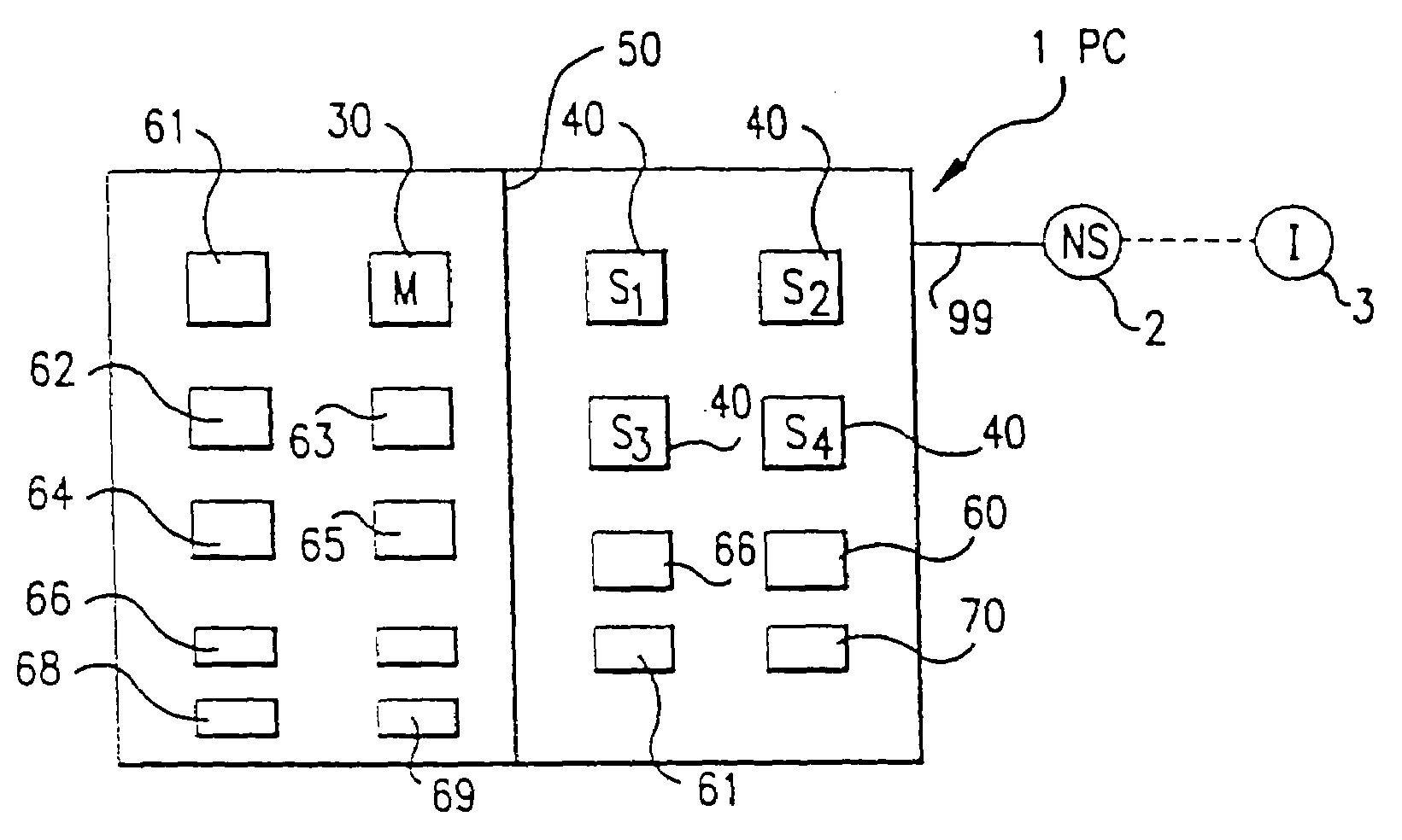 Internal firewall for a personal computer to deny access by a network to a user's secure portion