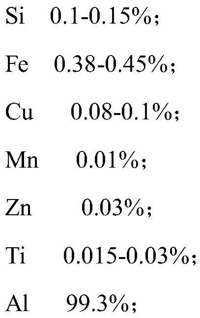 0.015mm high-performance double-sided photocell foil and production method thereof