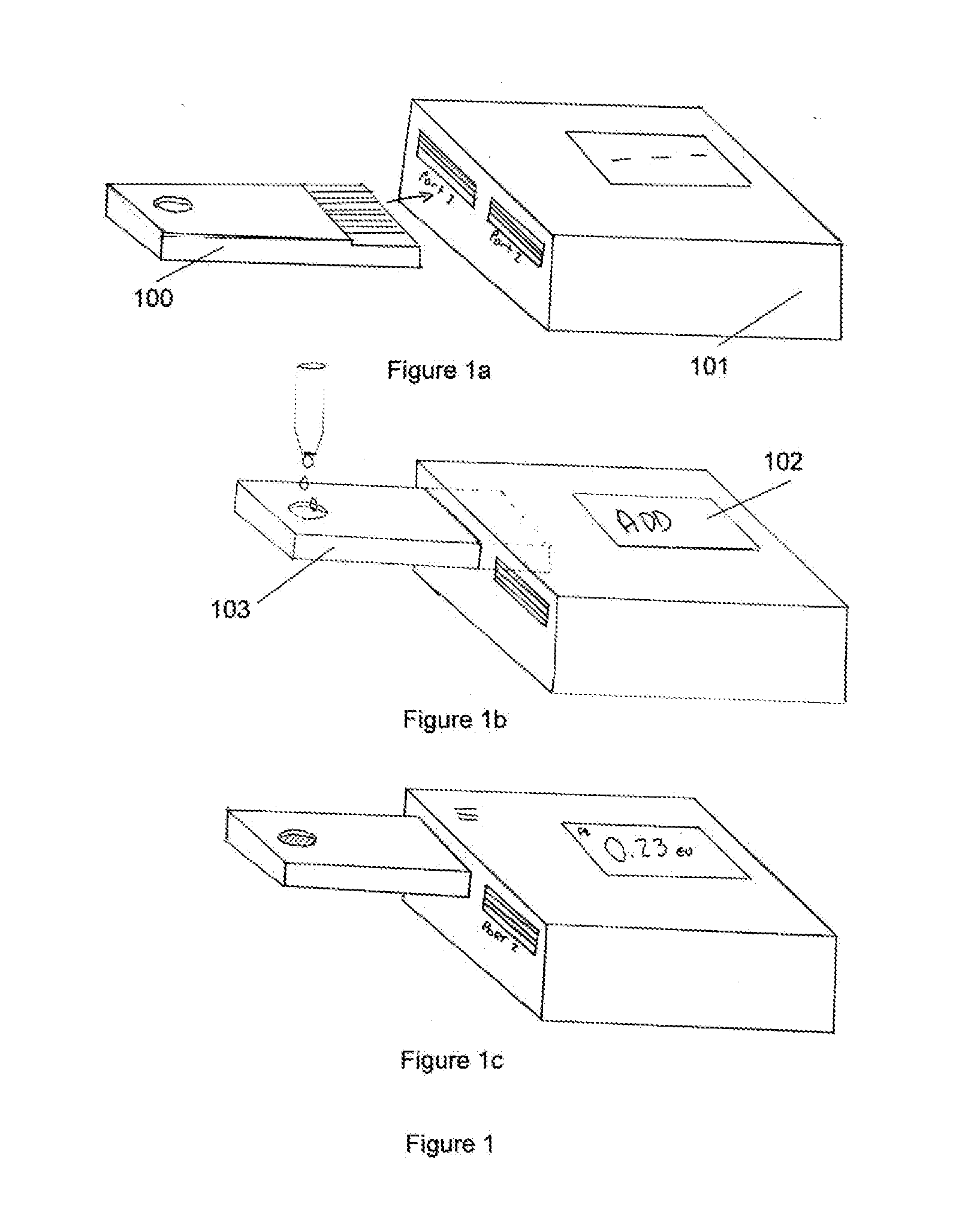 Apparatus and method for determining the results of assays