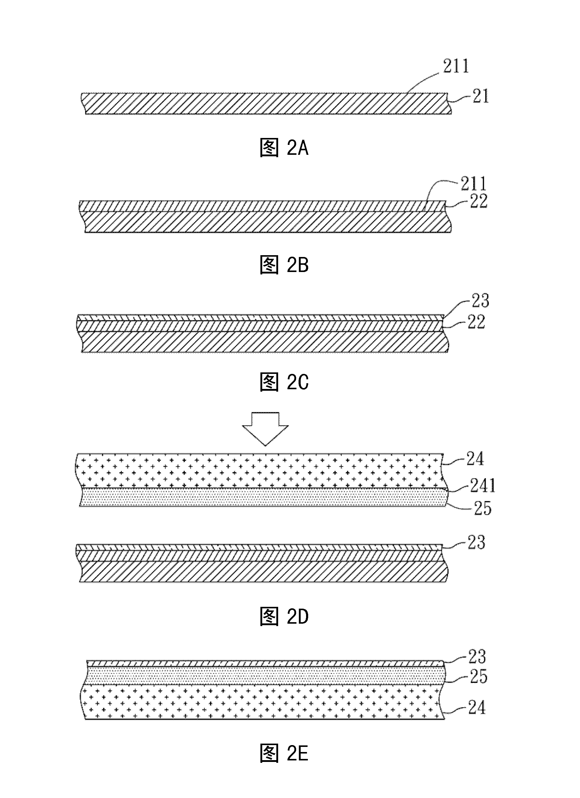 Manufacture method fro transparent electrodes