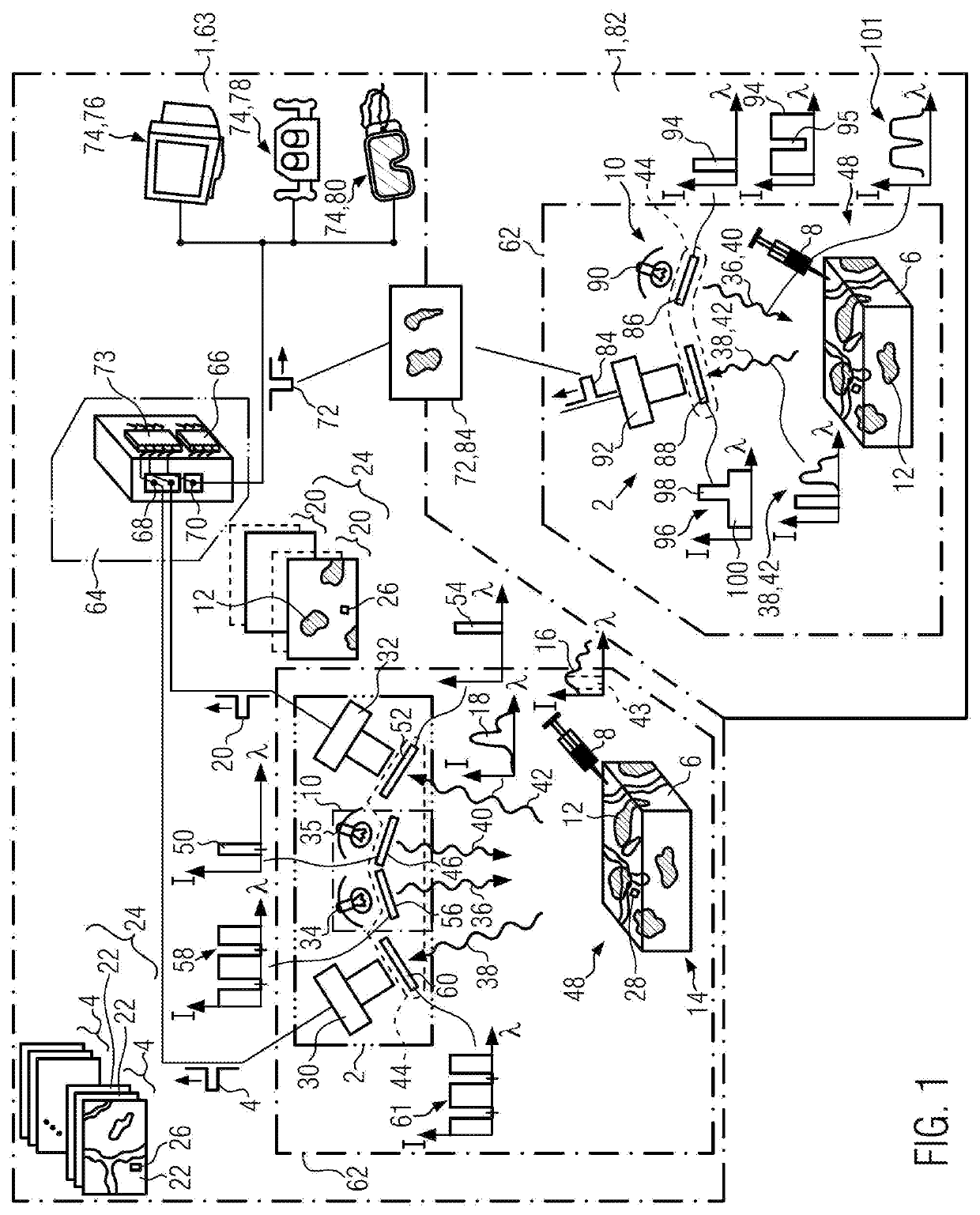 Image-processing device, fluorescence observation device and method for emulating a first type of fluorescence observation device on a second type of fluorescence observation device