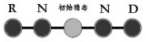 A multi-stable continuously rotating knob electronic shifter