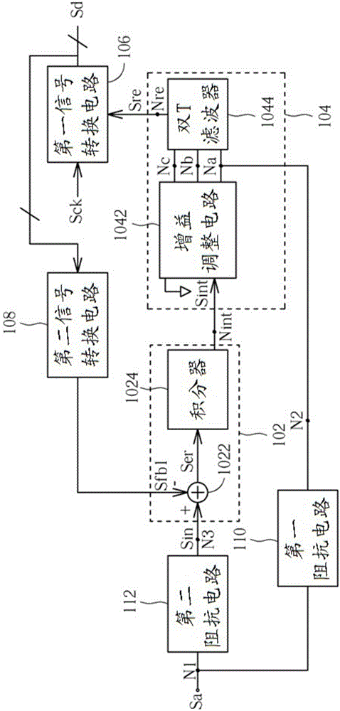 Signal modulating device