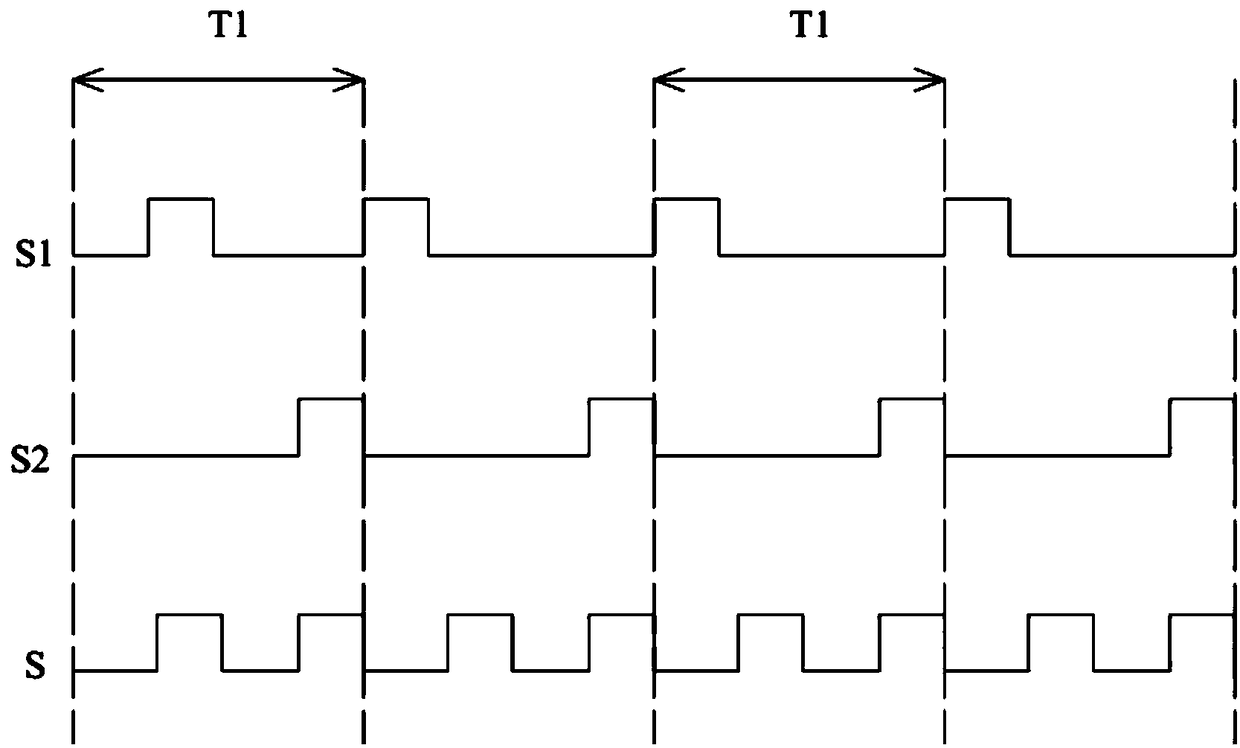 Wafer test device and method