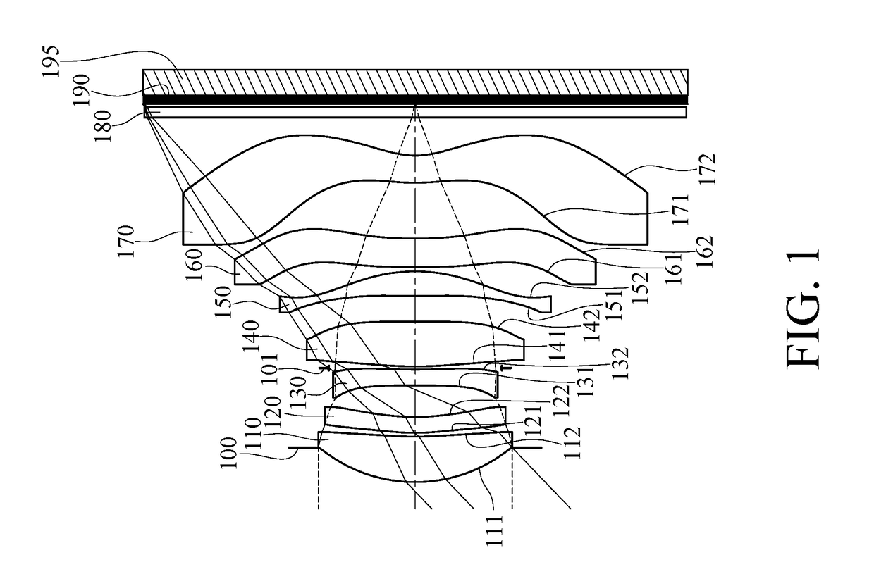 Photographing lens assembly, image capturing unit and electronic device