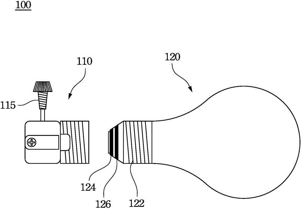 LED lamps with adjustable color temperature