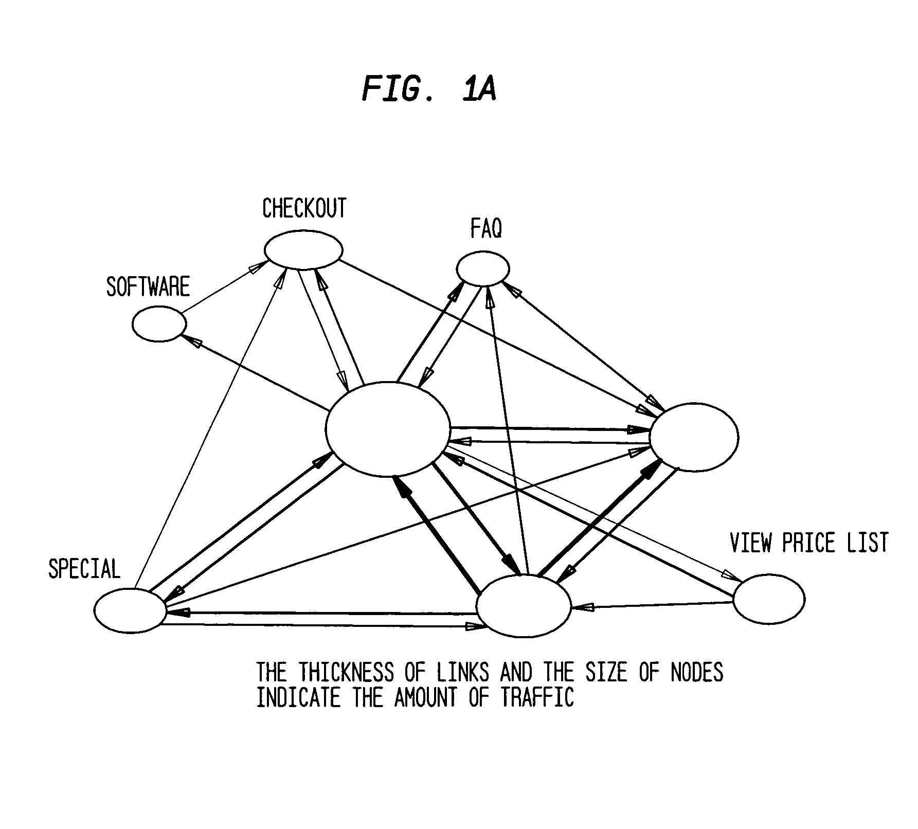 System and method for logical view analysis and visualization of user behavior in a distributed computer network