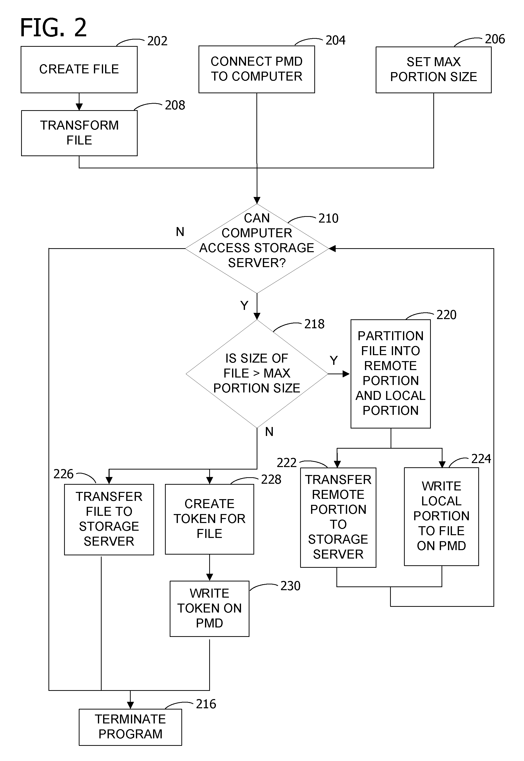 Virtual storage of portable media files