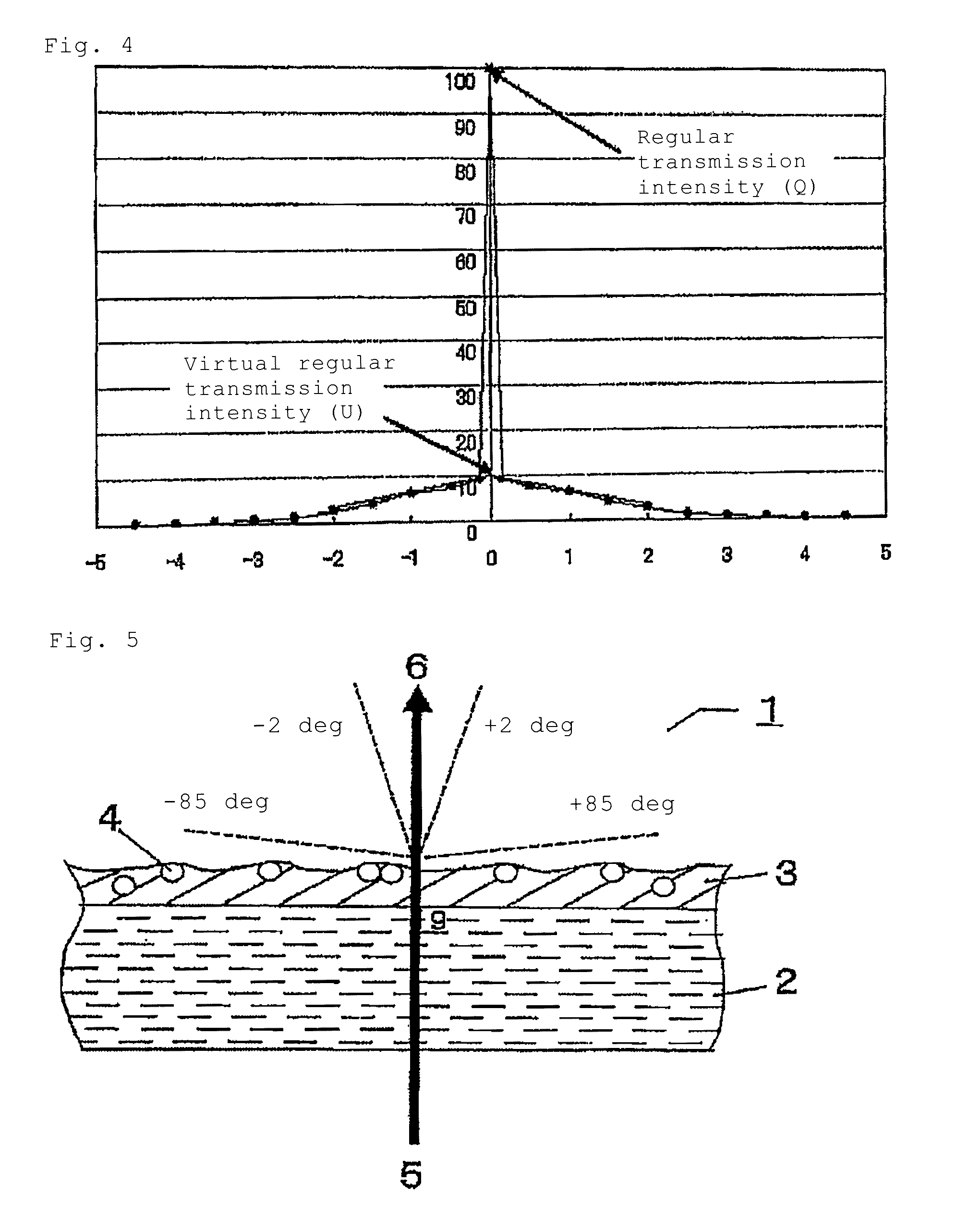 Anti-glare sheet for image display device