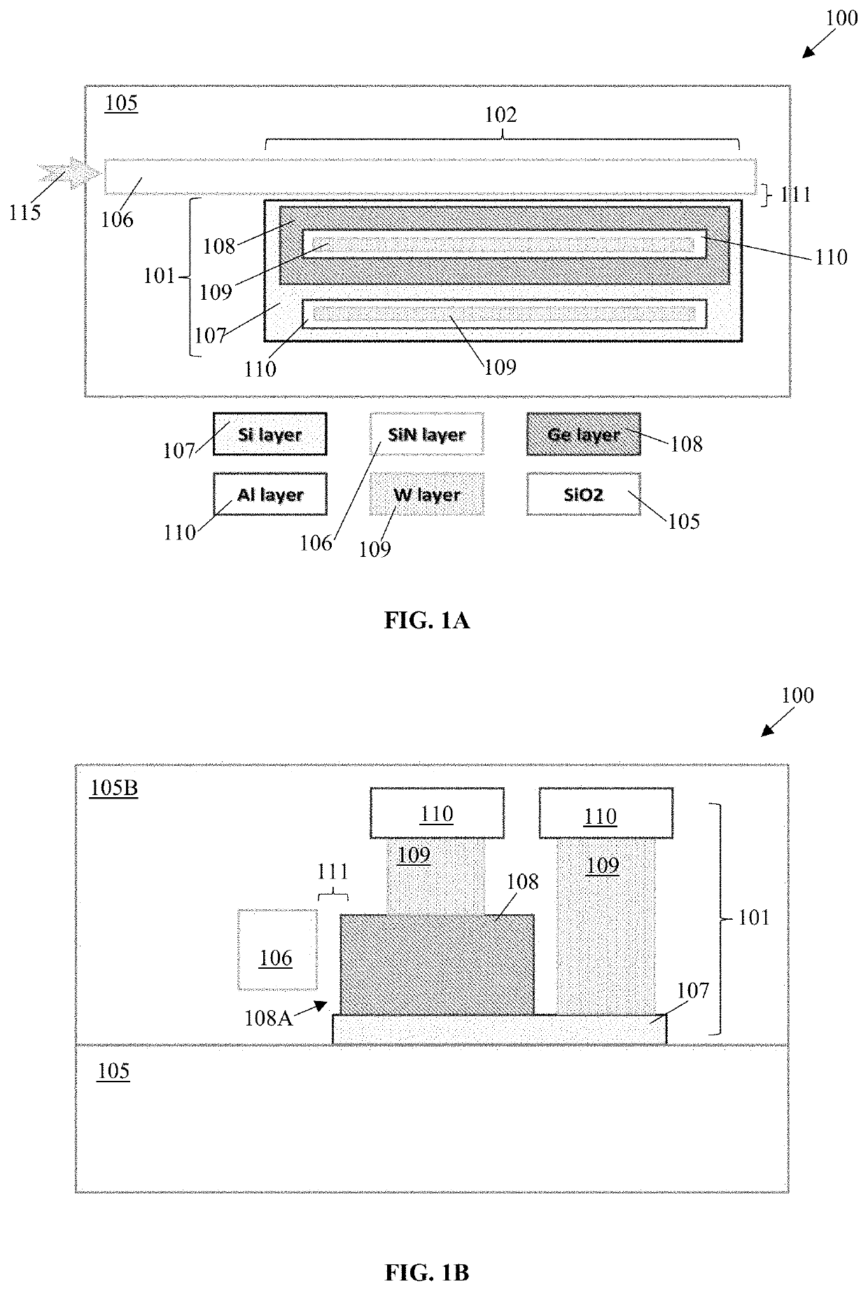 Integrated germanium photodetector with silicon nitride launch waveguide