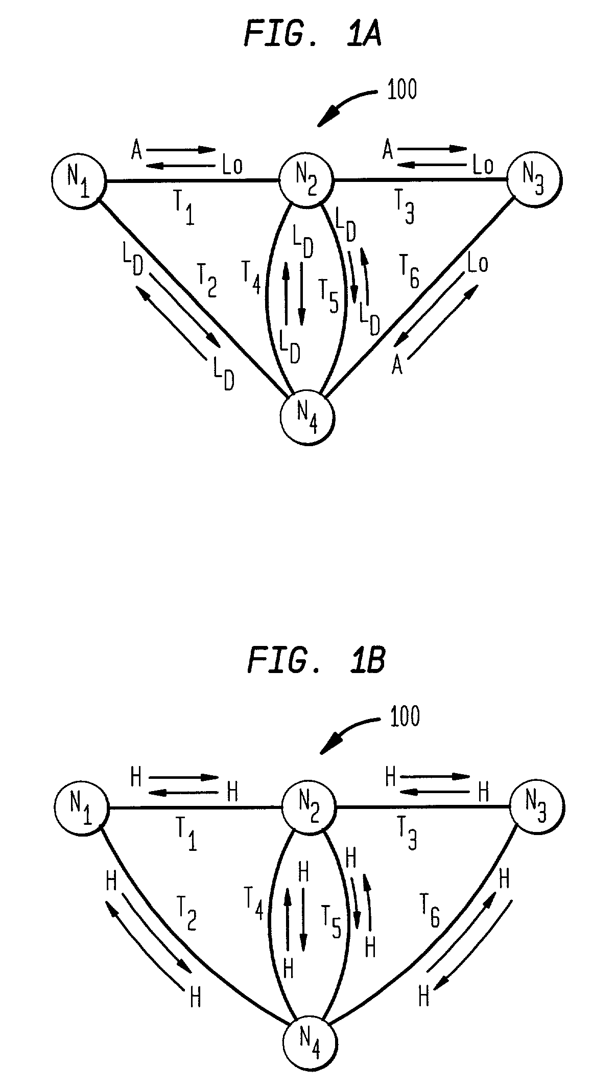 Link state network having weighted control message processing