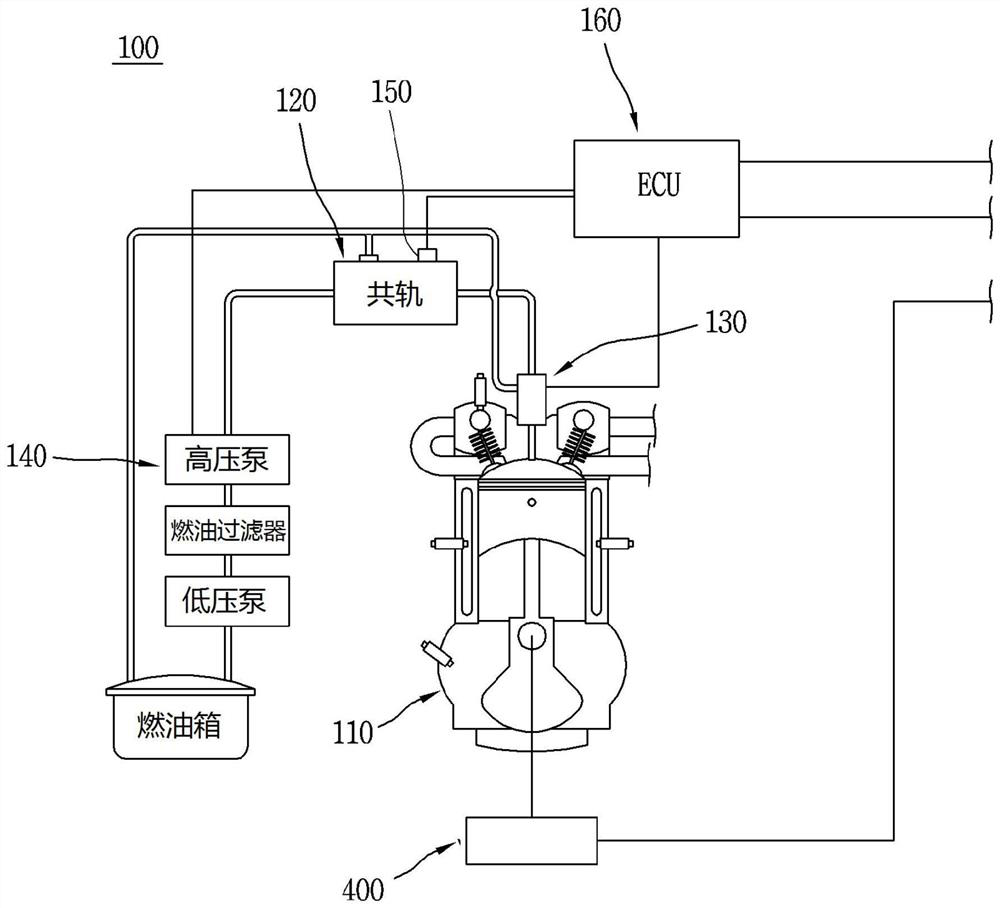 Parallel diesel engine power generator system and control method therefor