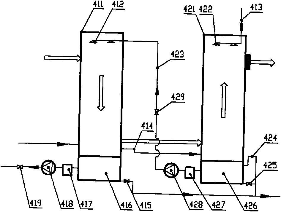 Stepped recycle method for residual heat of fuel gas