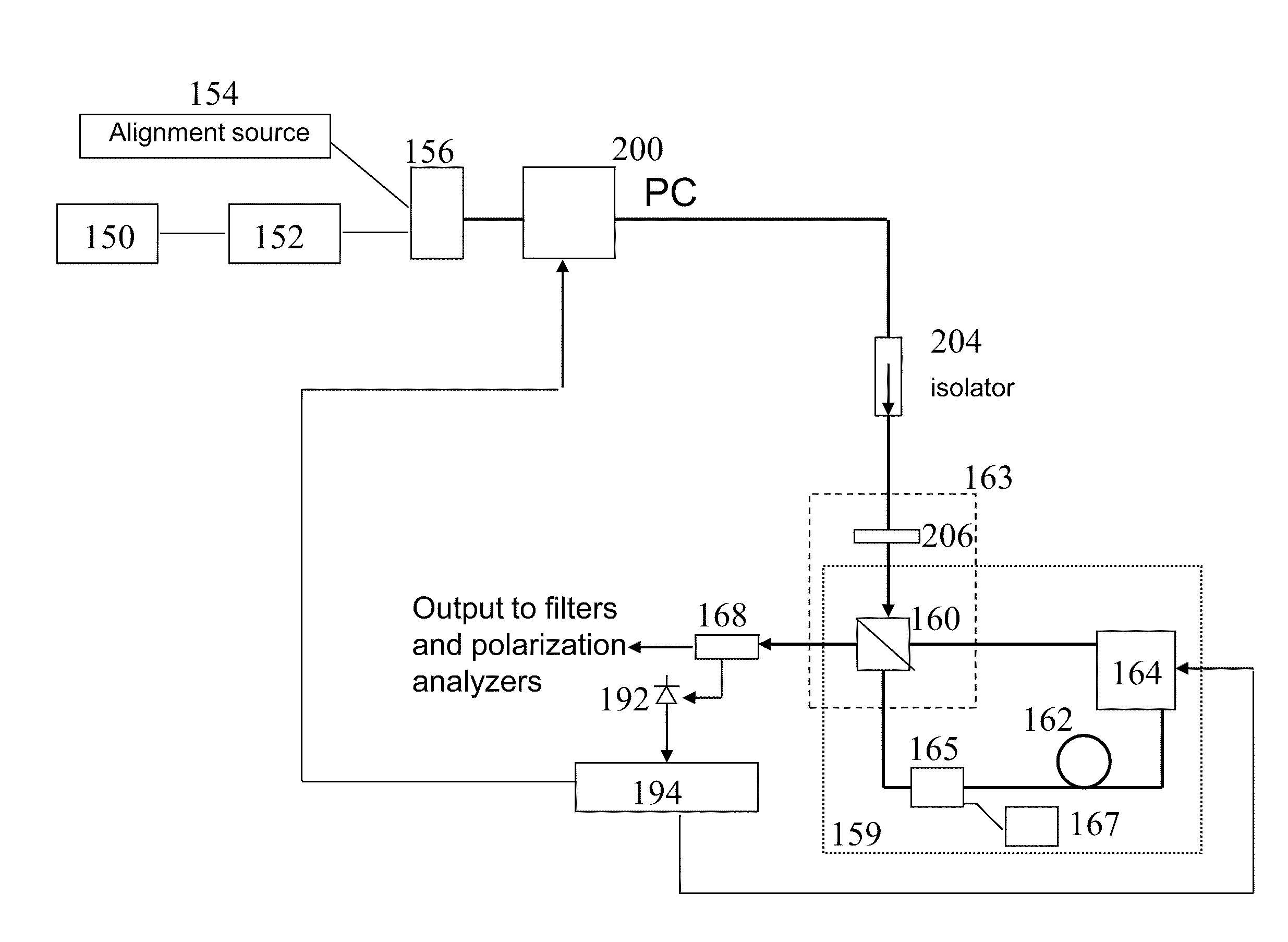 System and method for entangled photons generation and measurement