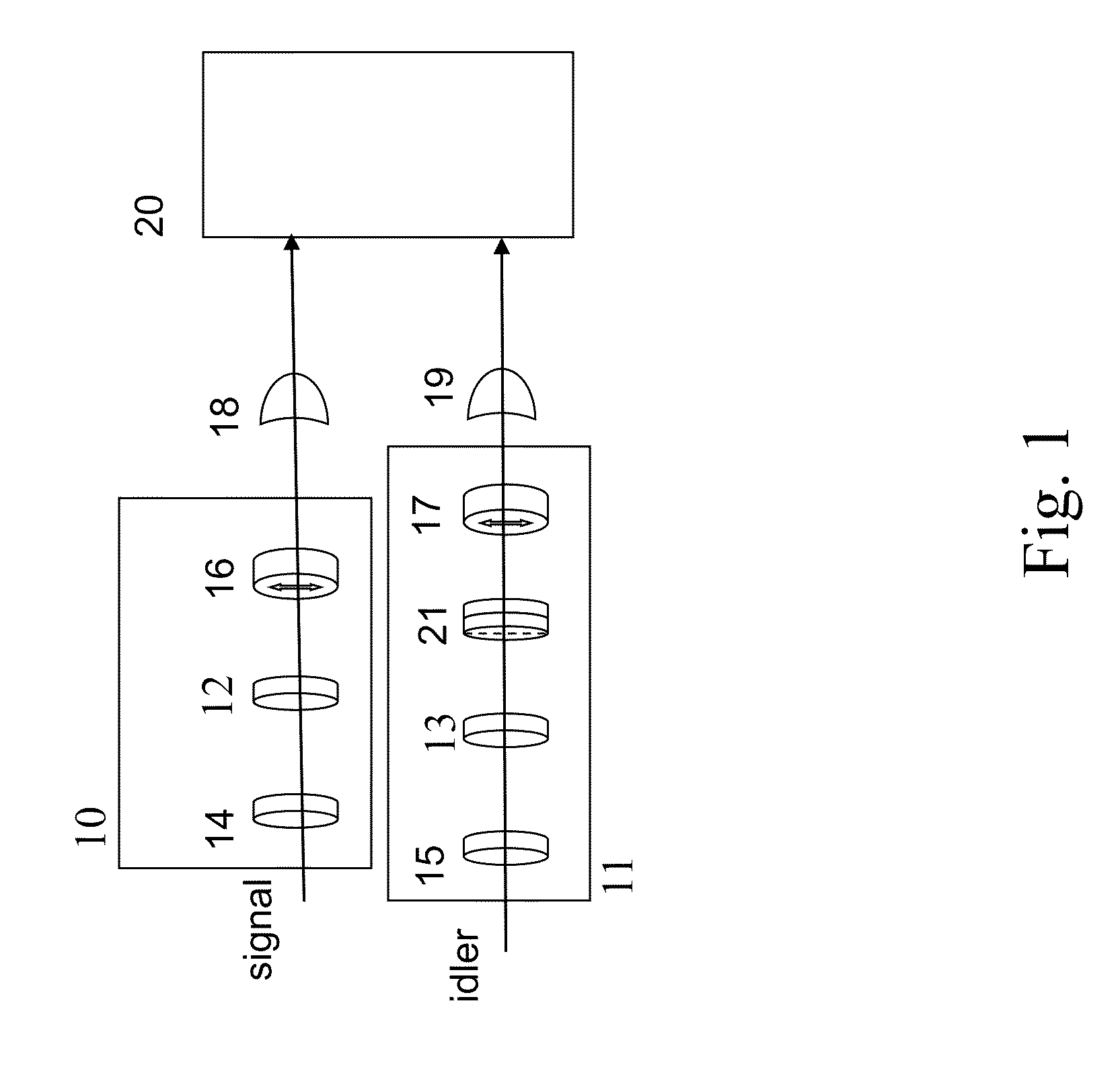 System and method for entangled photons generation and measurement