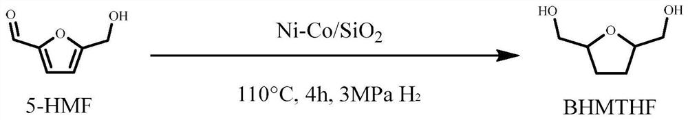 Method for preparing 2, 5-dimethyloltetrahydrofuran through hydrogenation of 5-hydroxymethylfurfural