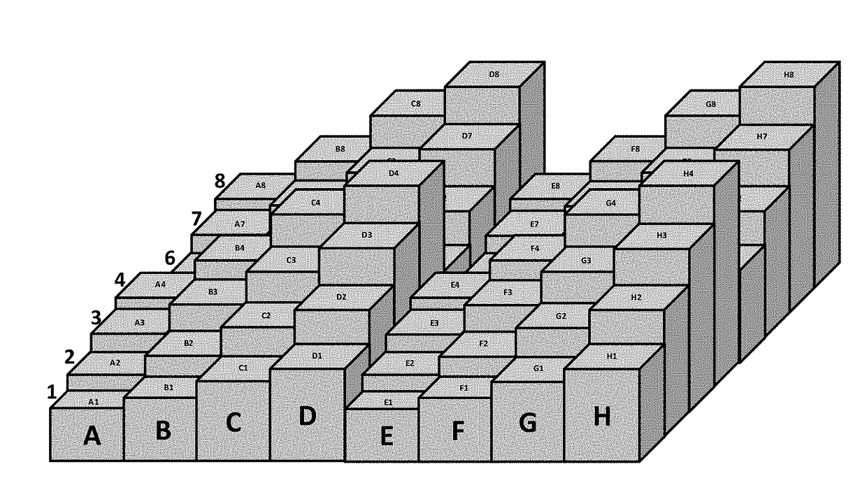 Method of monolithic integration of hyperspectral image sensor