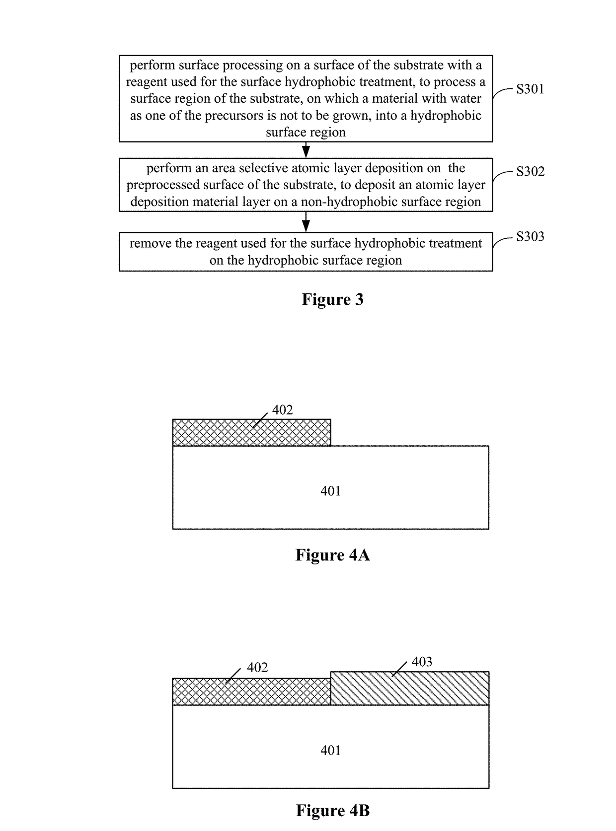 Method of monolithic integration of hyperspectral image sensor