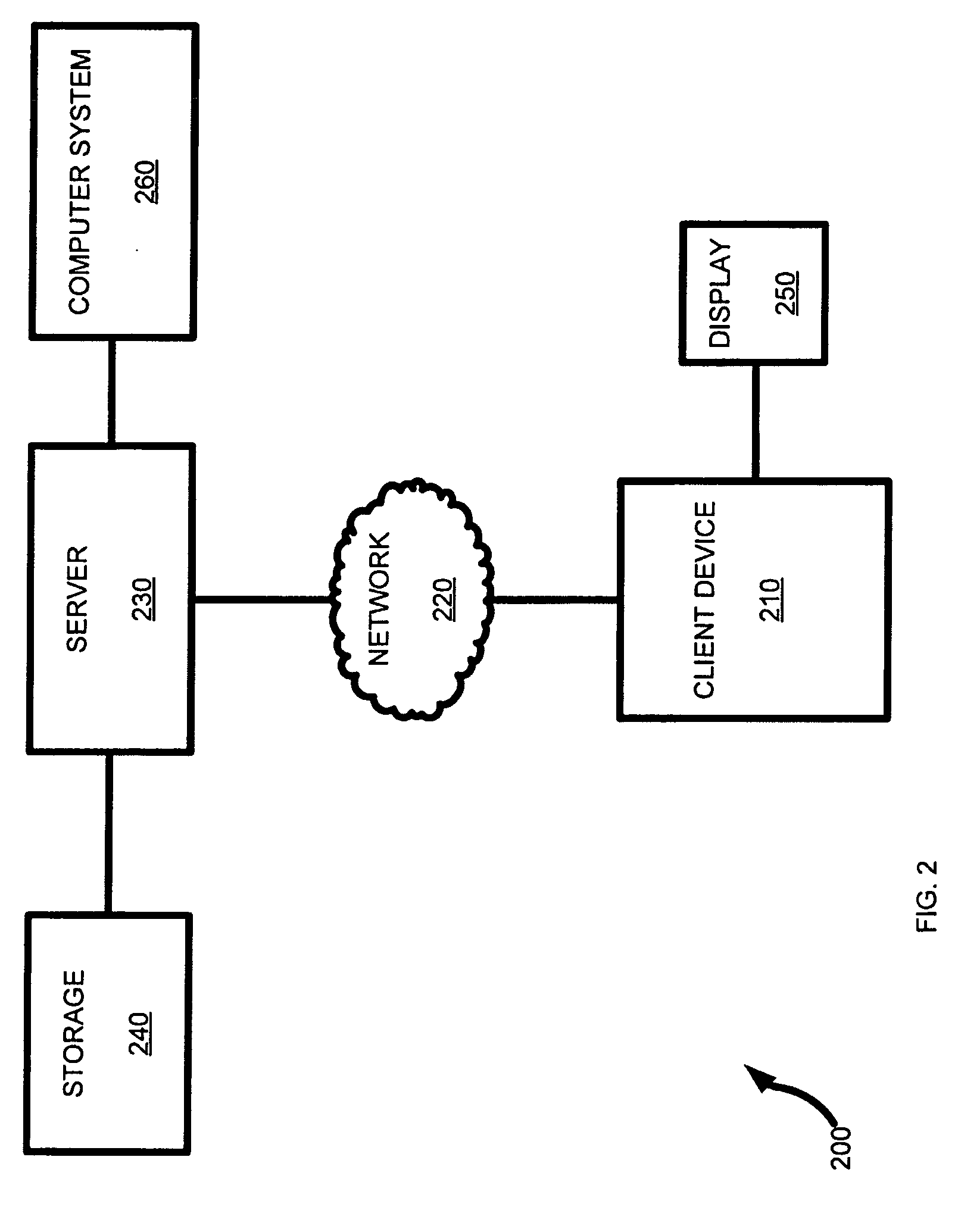 Determining and presenting product market prices