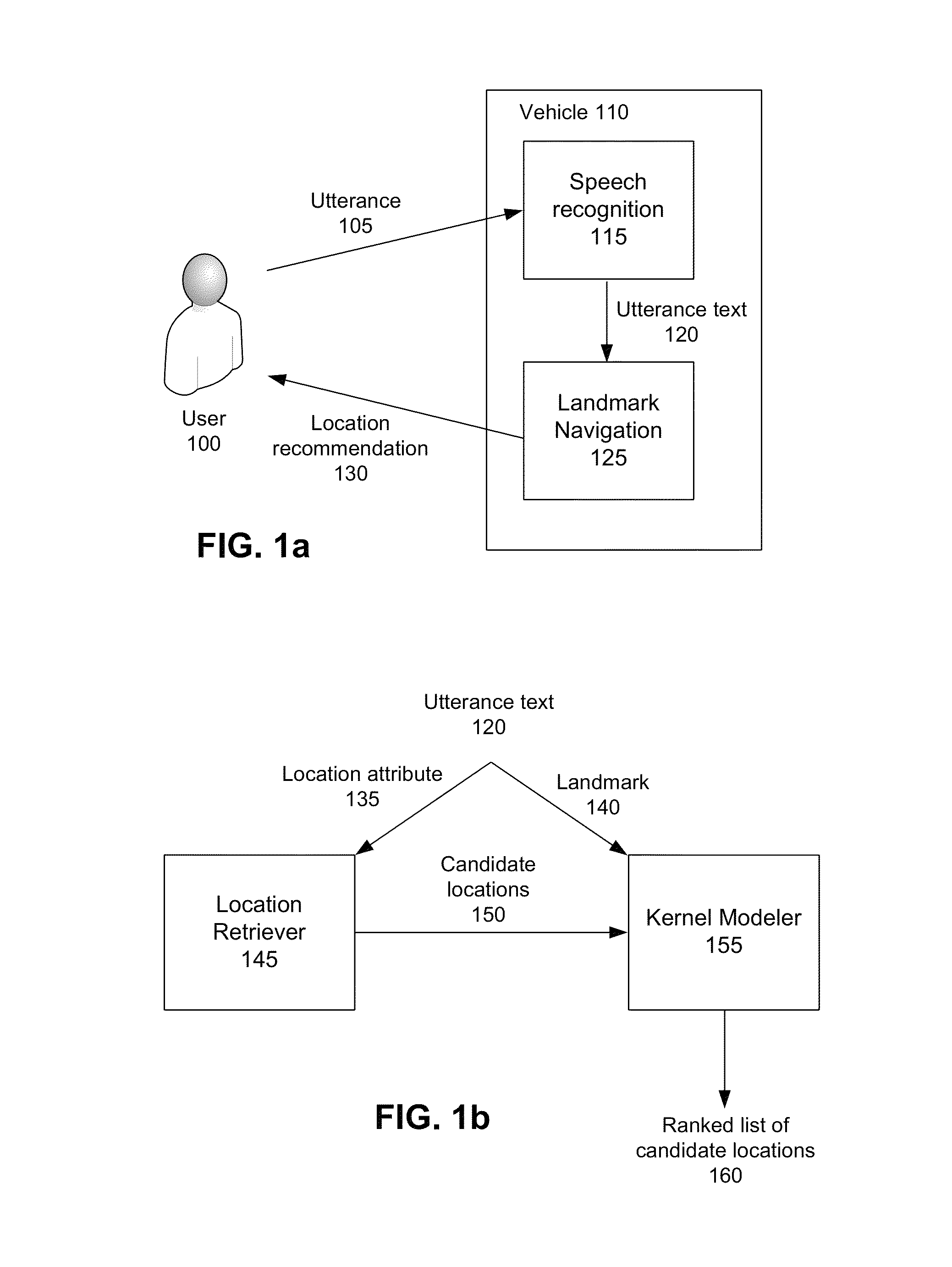 Landmark-based location belief tracking for voice-controlled navigation system