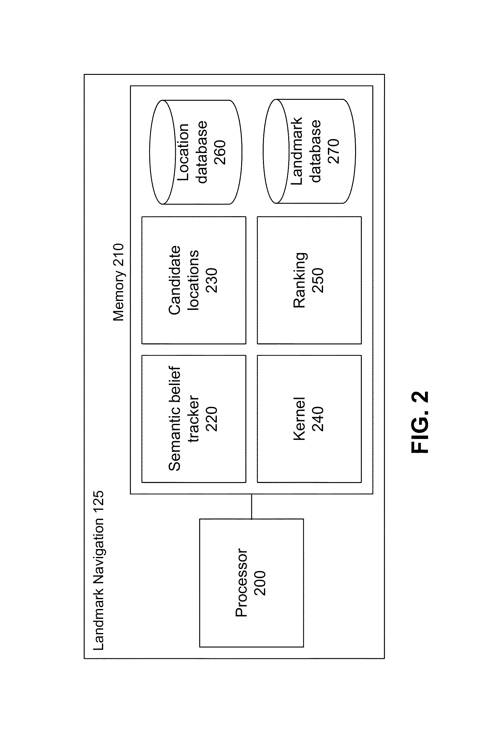 Landmark-based location belief tracking for voice-controlled navigation system