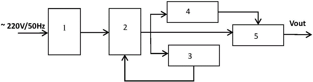 Internal step-down circuit structure of LED driving power source