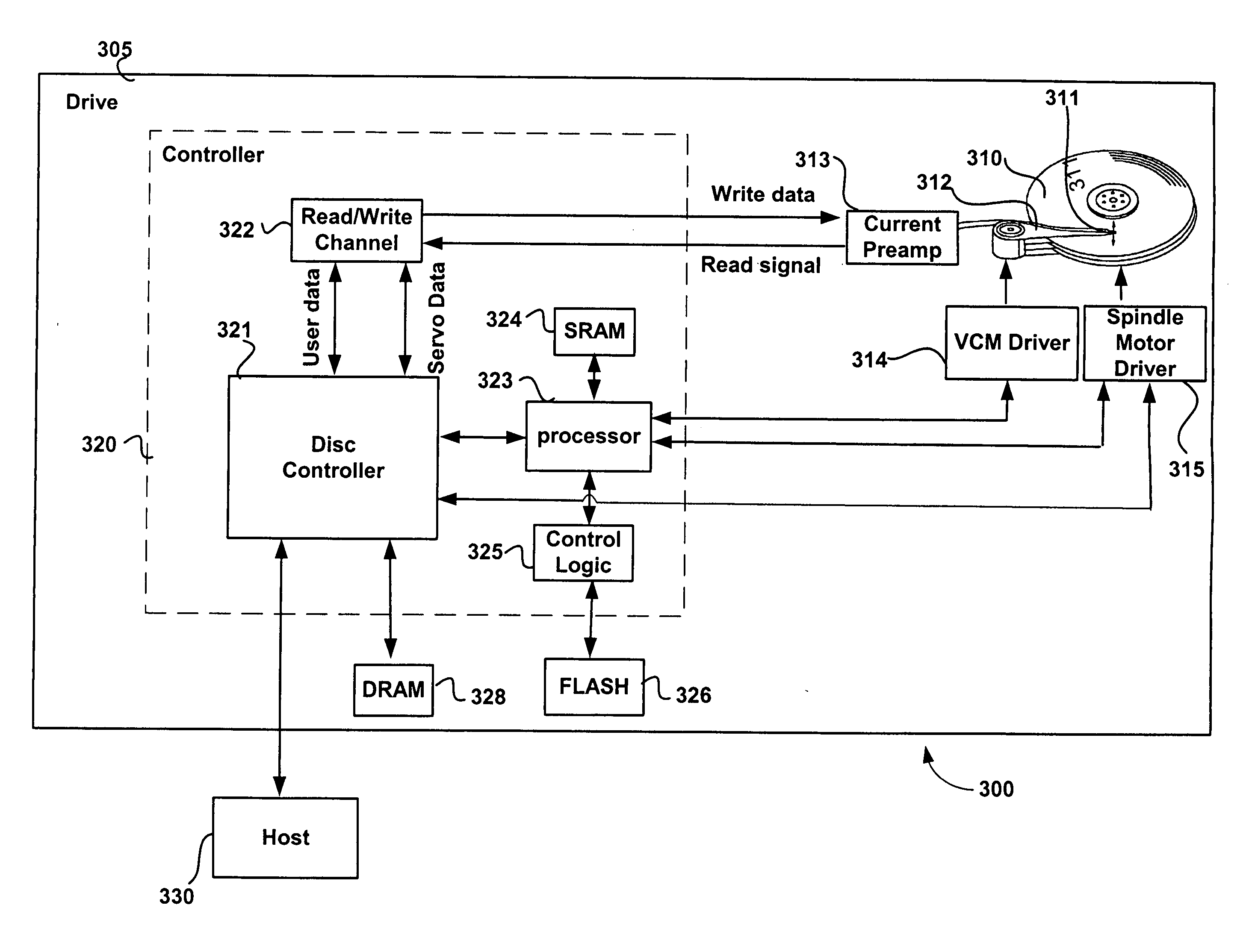 Method for storing HDD critical data in flash