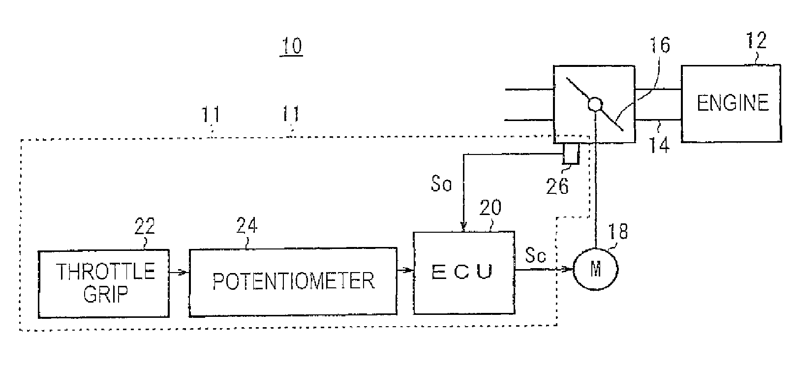 Driving amount controller