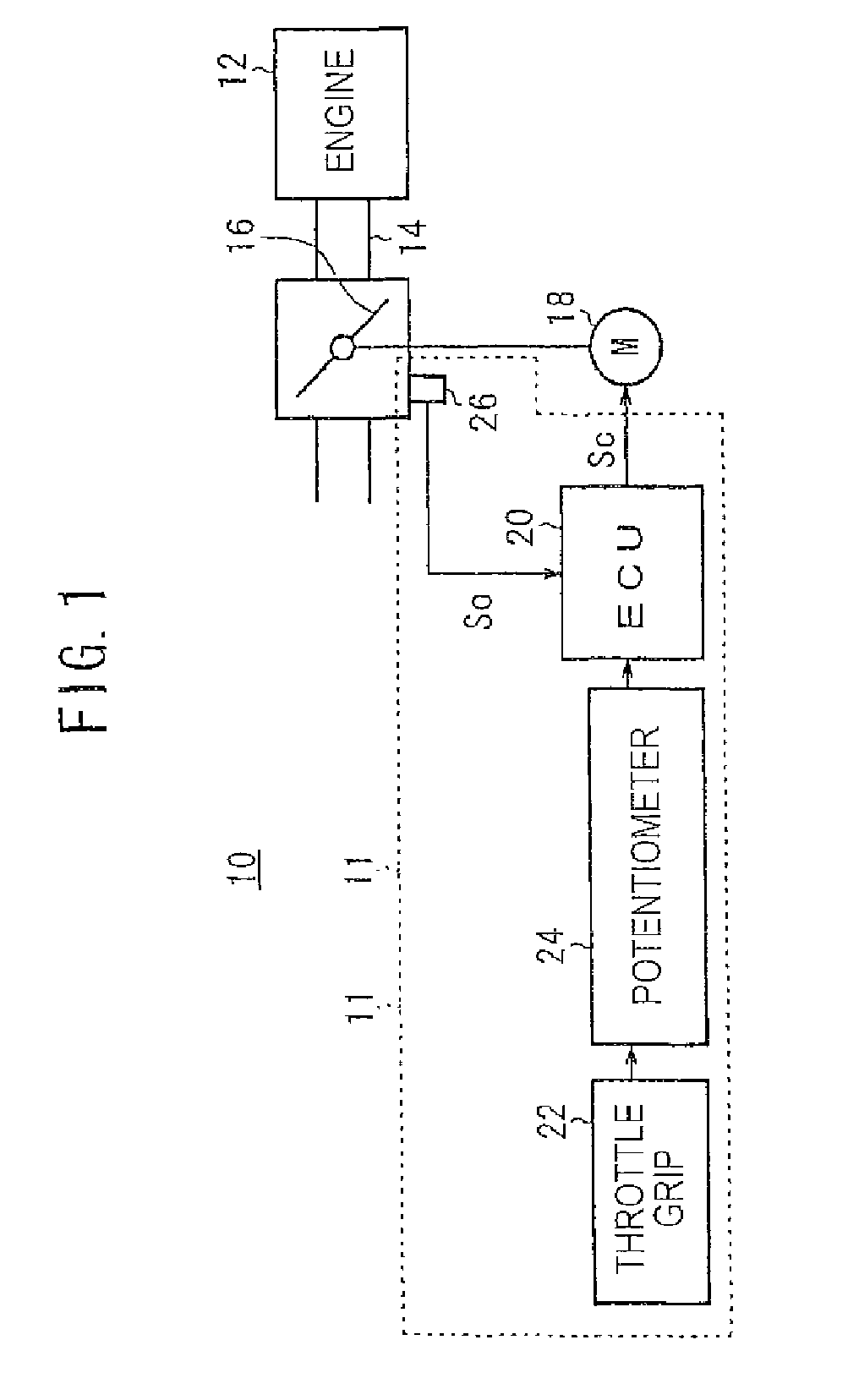 Driving amount controller