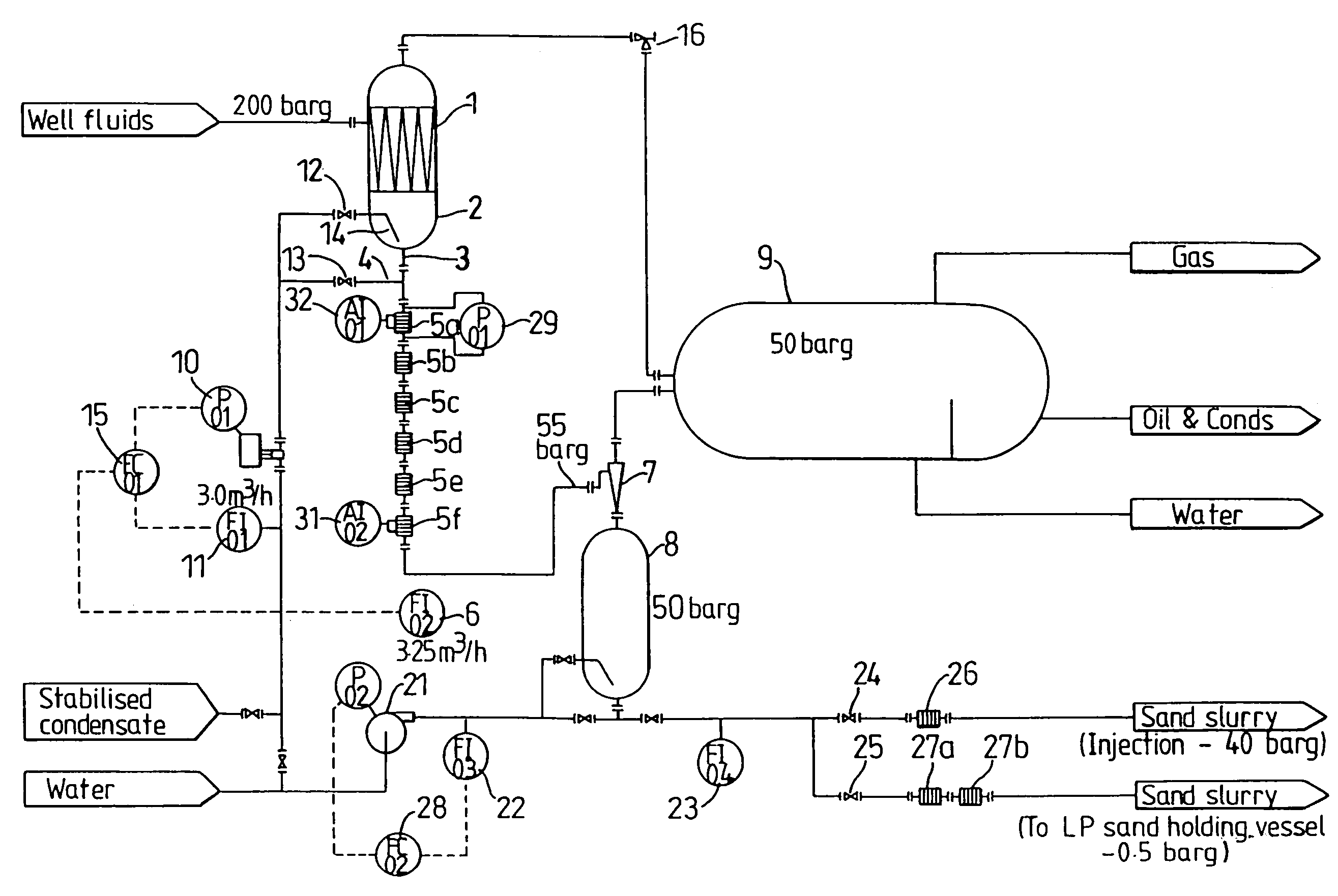 Discharging sand from a vessel at elevated pressure