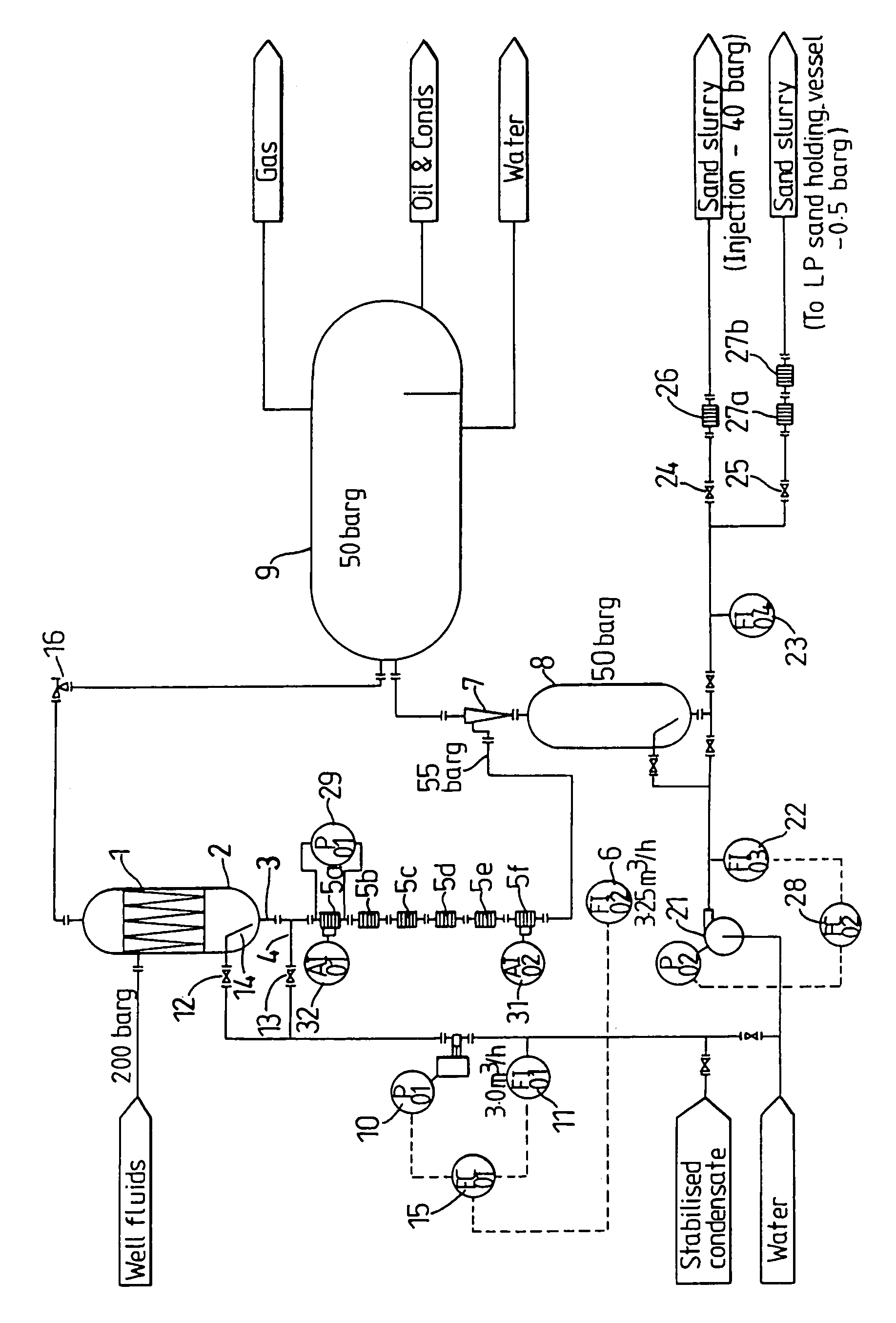 Discharging sand from a vessel at elevated pressure