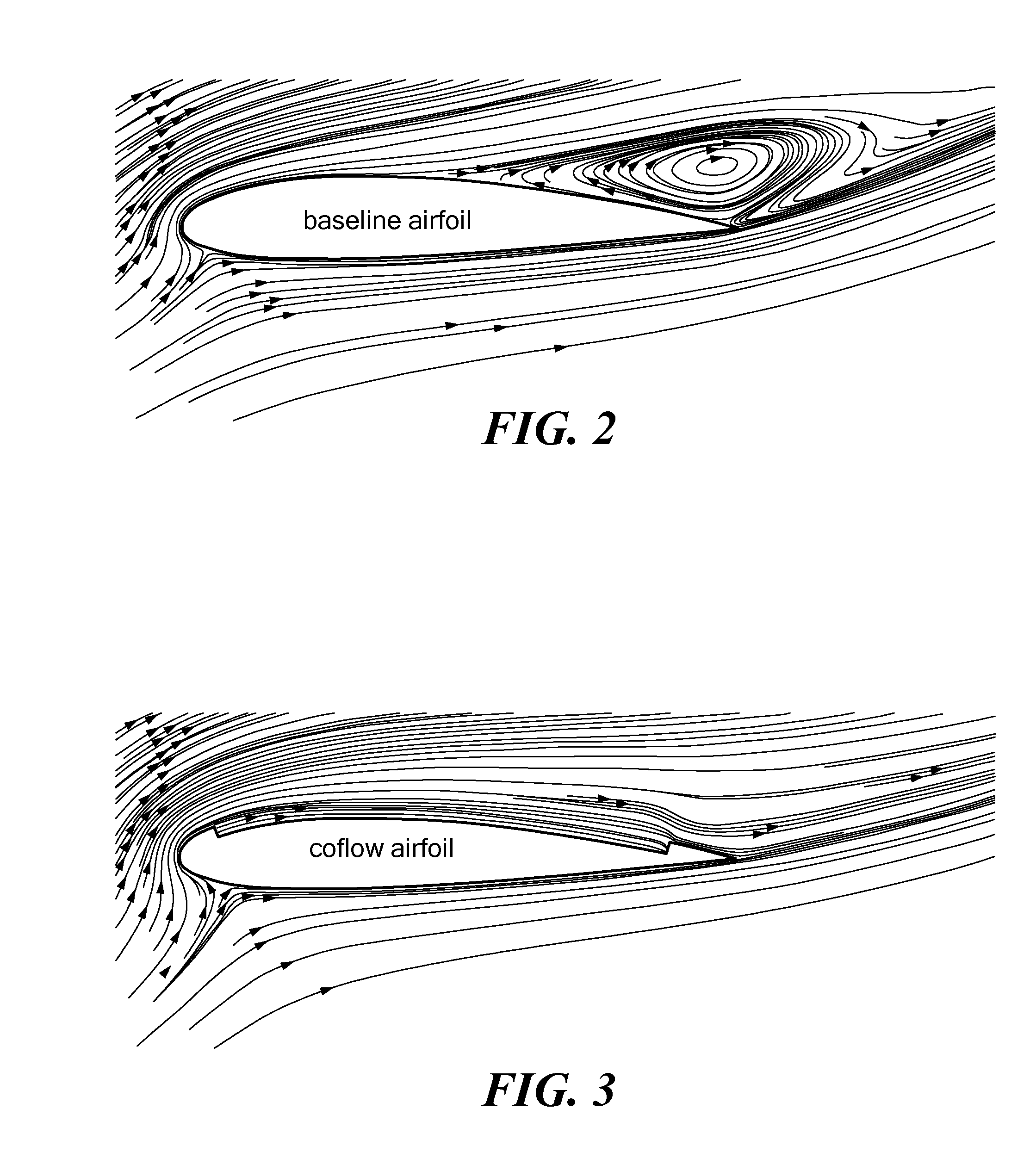 Co-flow jet aircraft