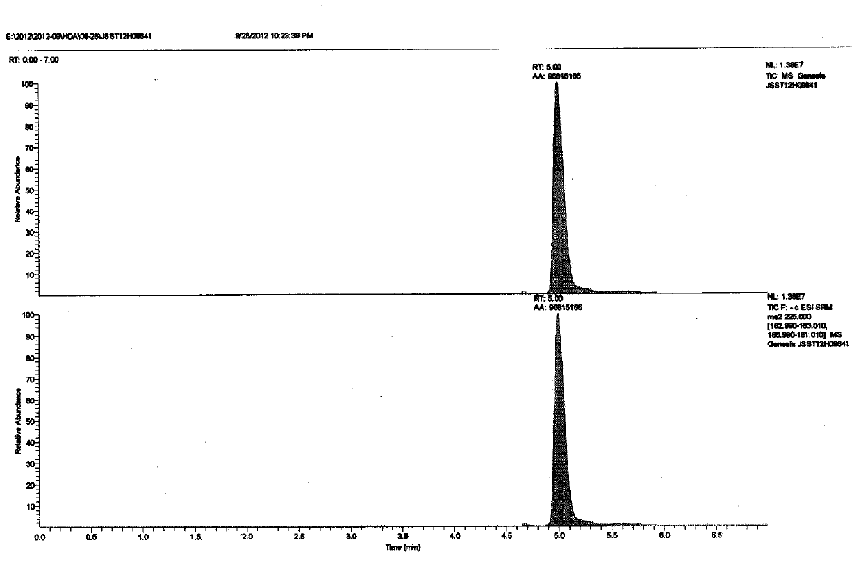 Quick determination method of artificial decenoic acid