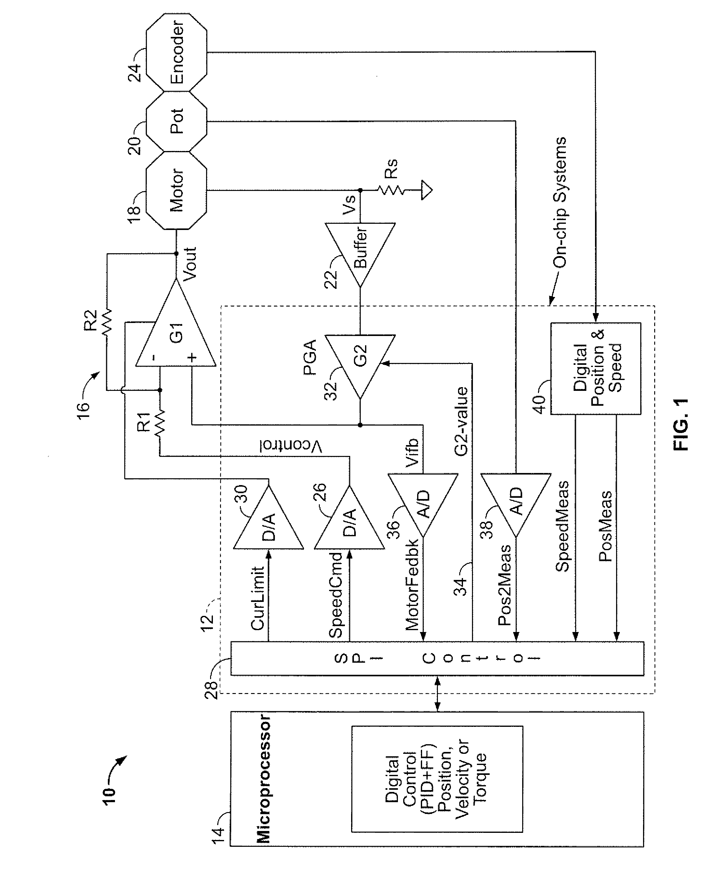 Adaptive and reconfigurable system for DC motor control