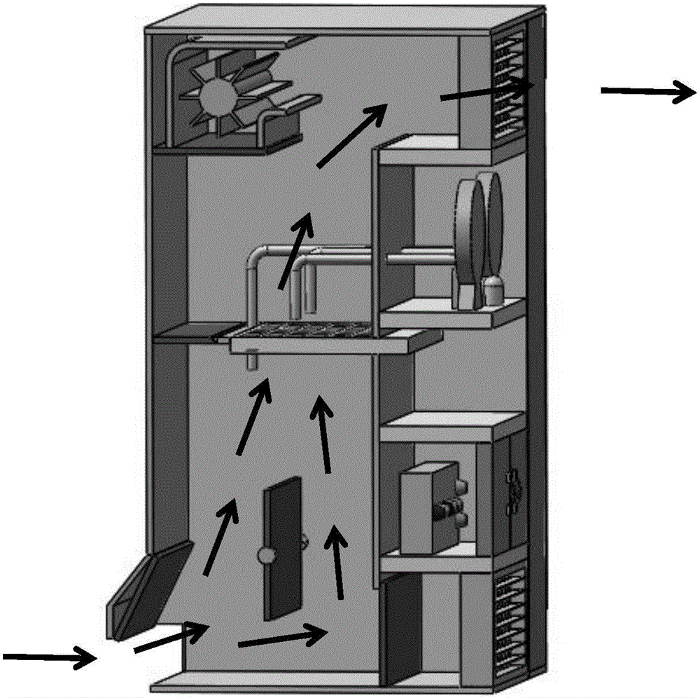 Building haze prevention ventilation purifier