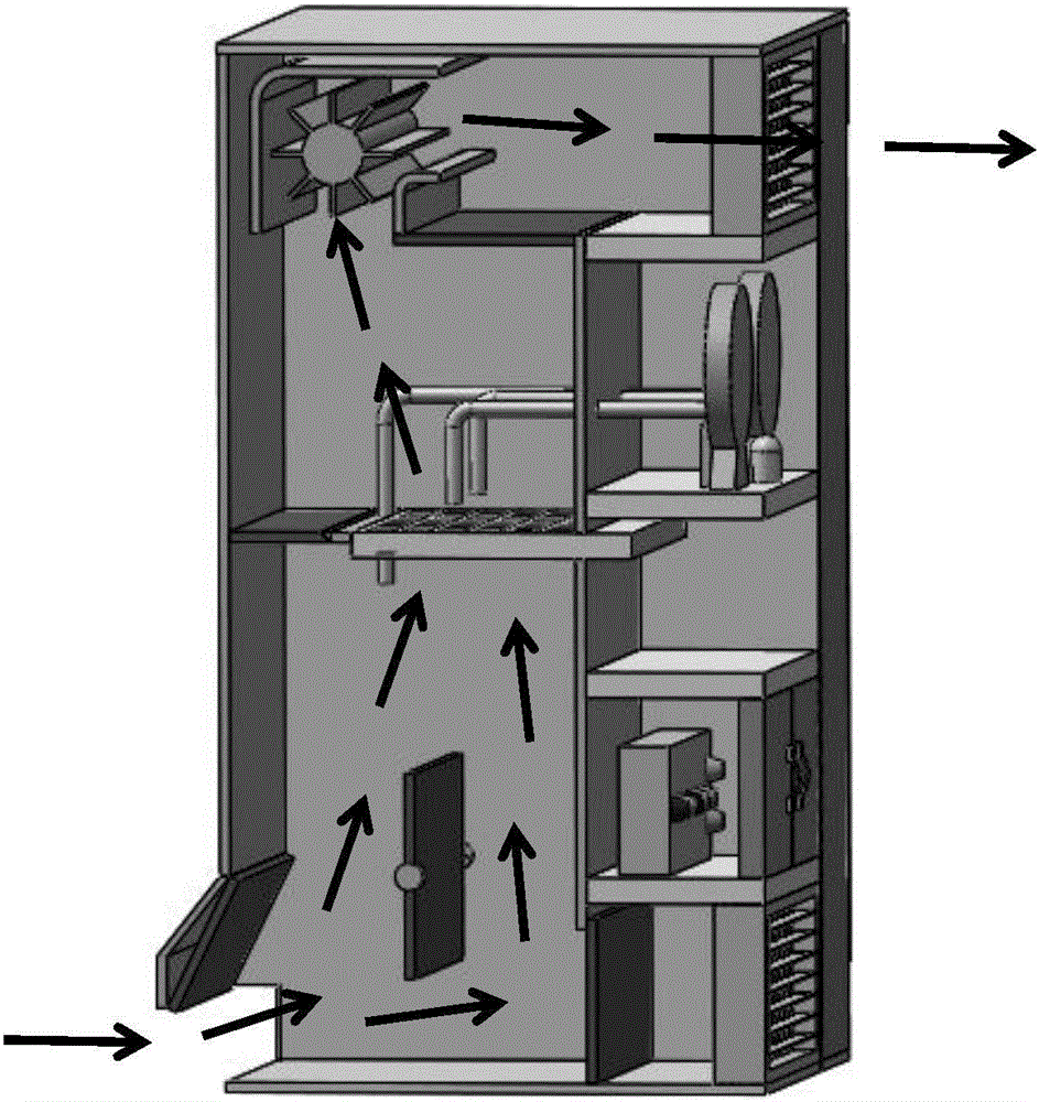 Building haze prevention ventilation purifier