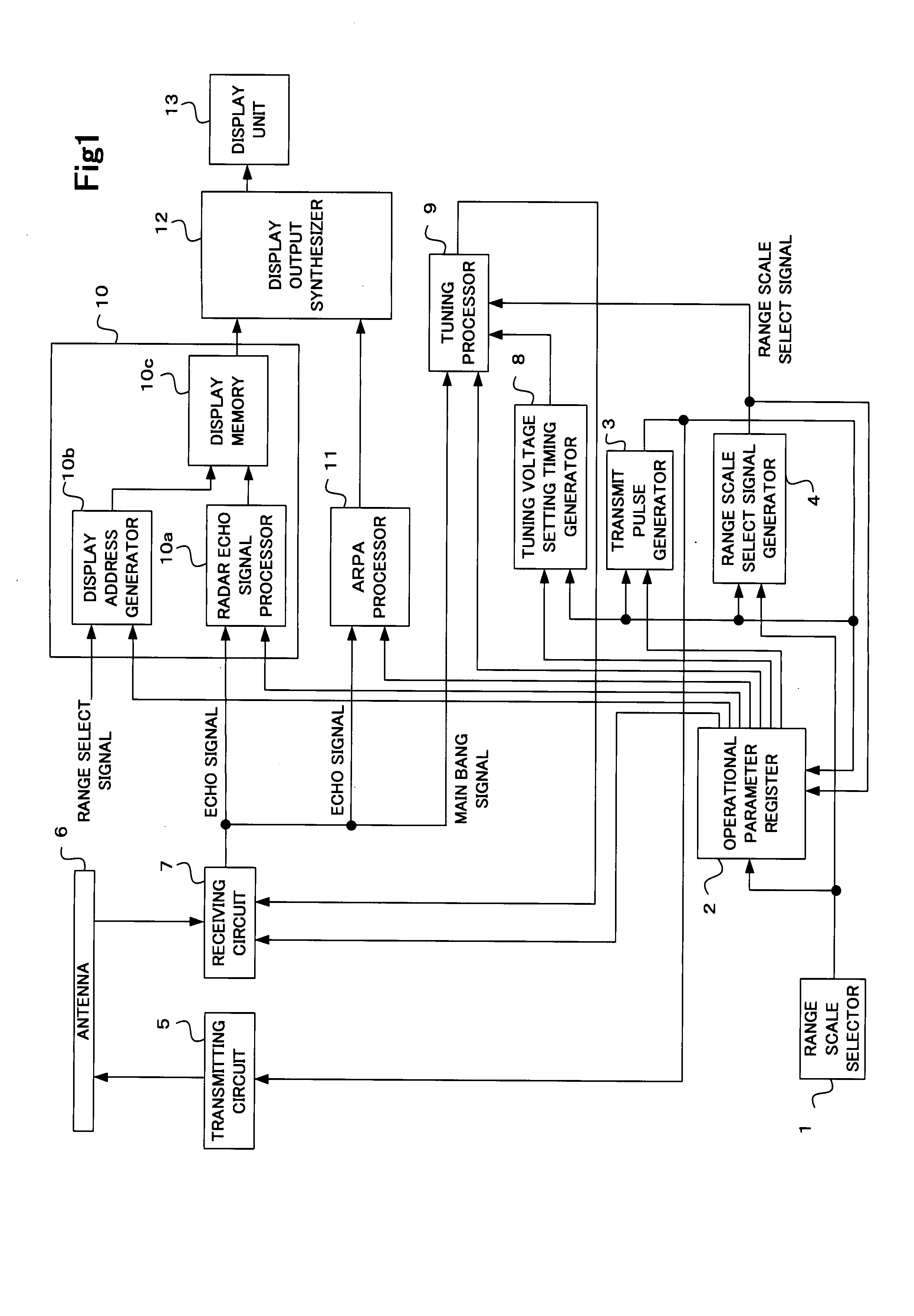 Radar apparatus and radar picture display method