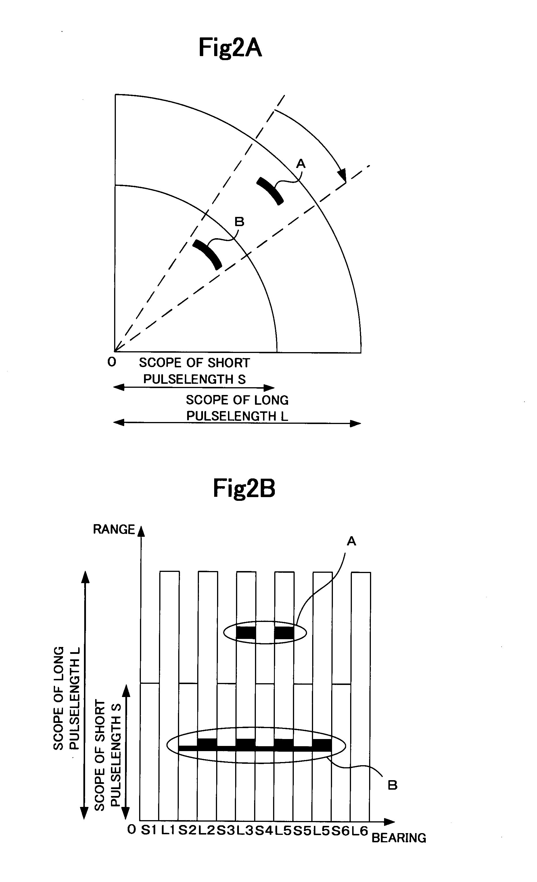 Radar apparatus and radar picture display method