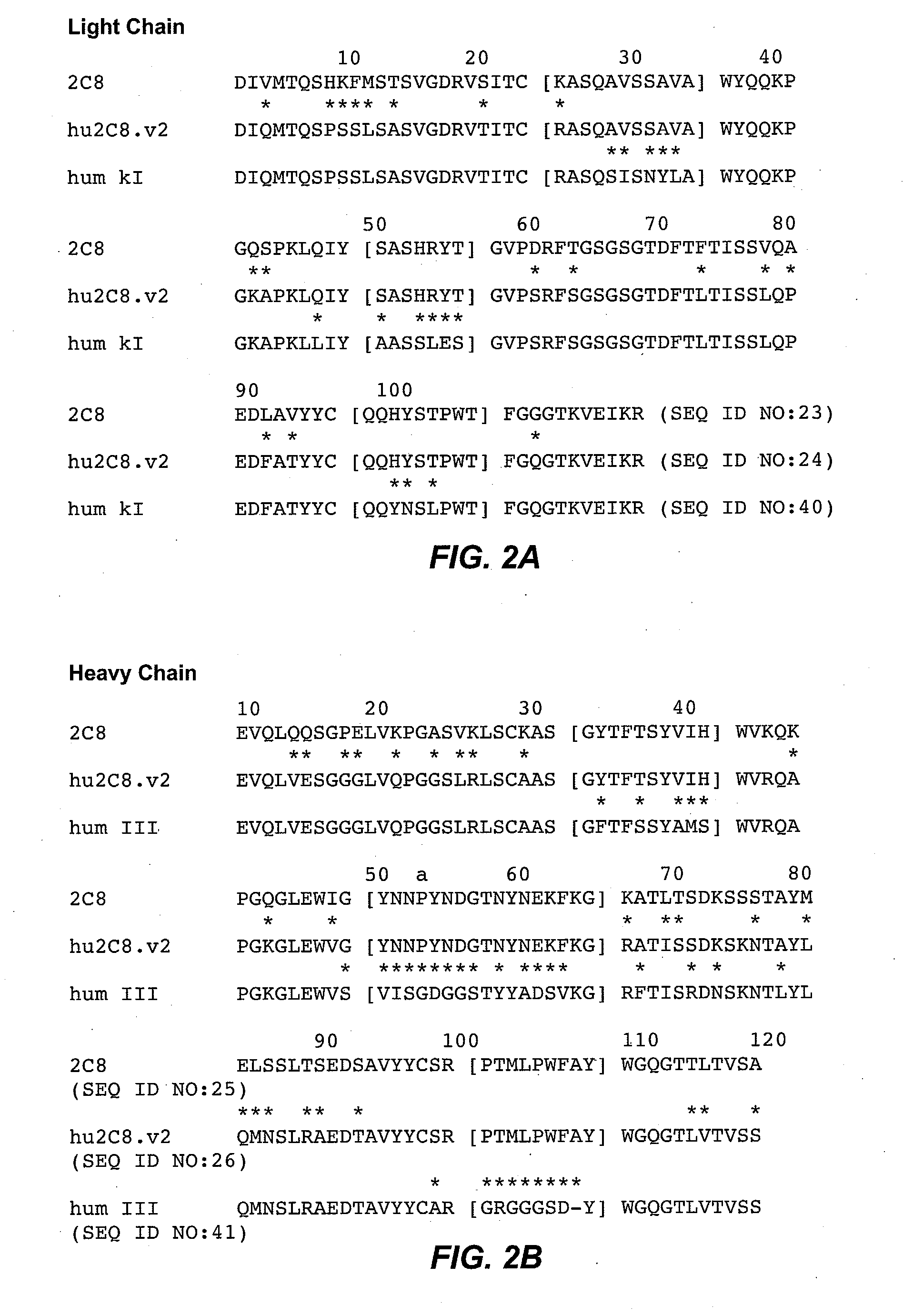 Antibodies to lymphotoxin-alpha