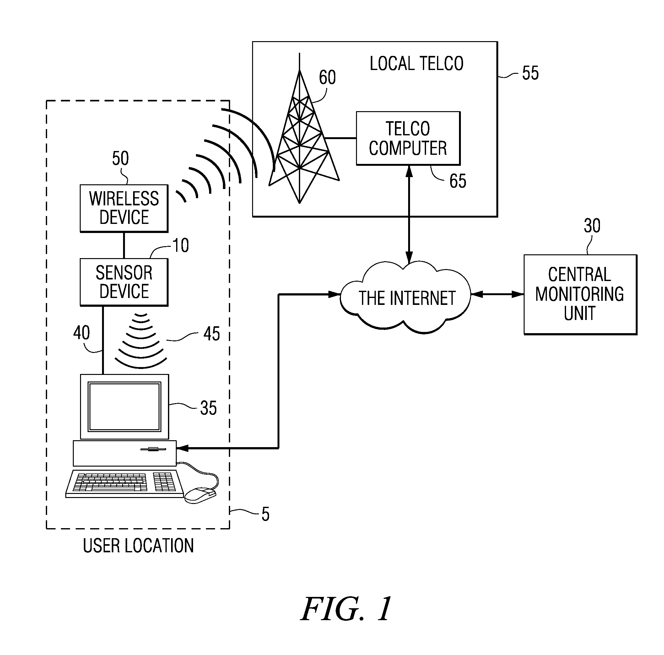 Method and apparatus for determining critical care parameters