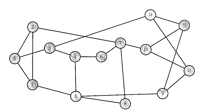 Transmission method of multicast data based on hybrid optical switching network